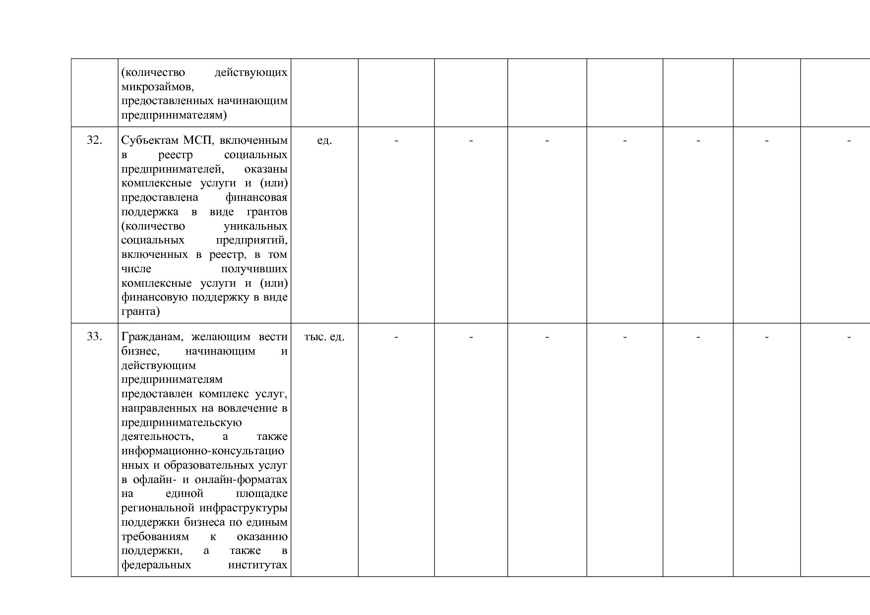 Постановление Правительства Нижегородской области от 29_04_2.pdf