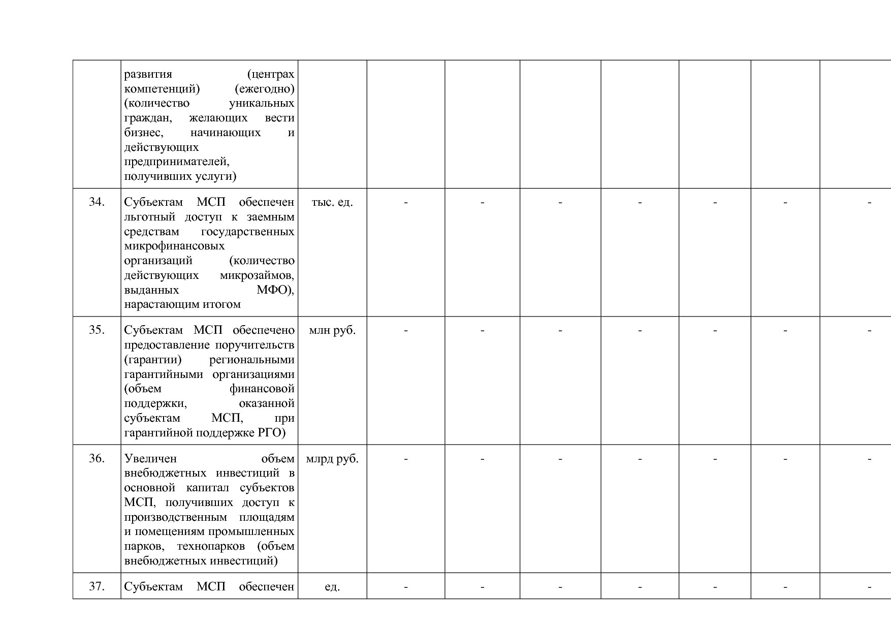 Постановление Правительства Нижегородской области от 29_04_2.pdf