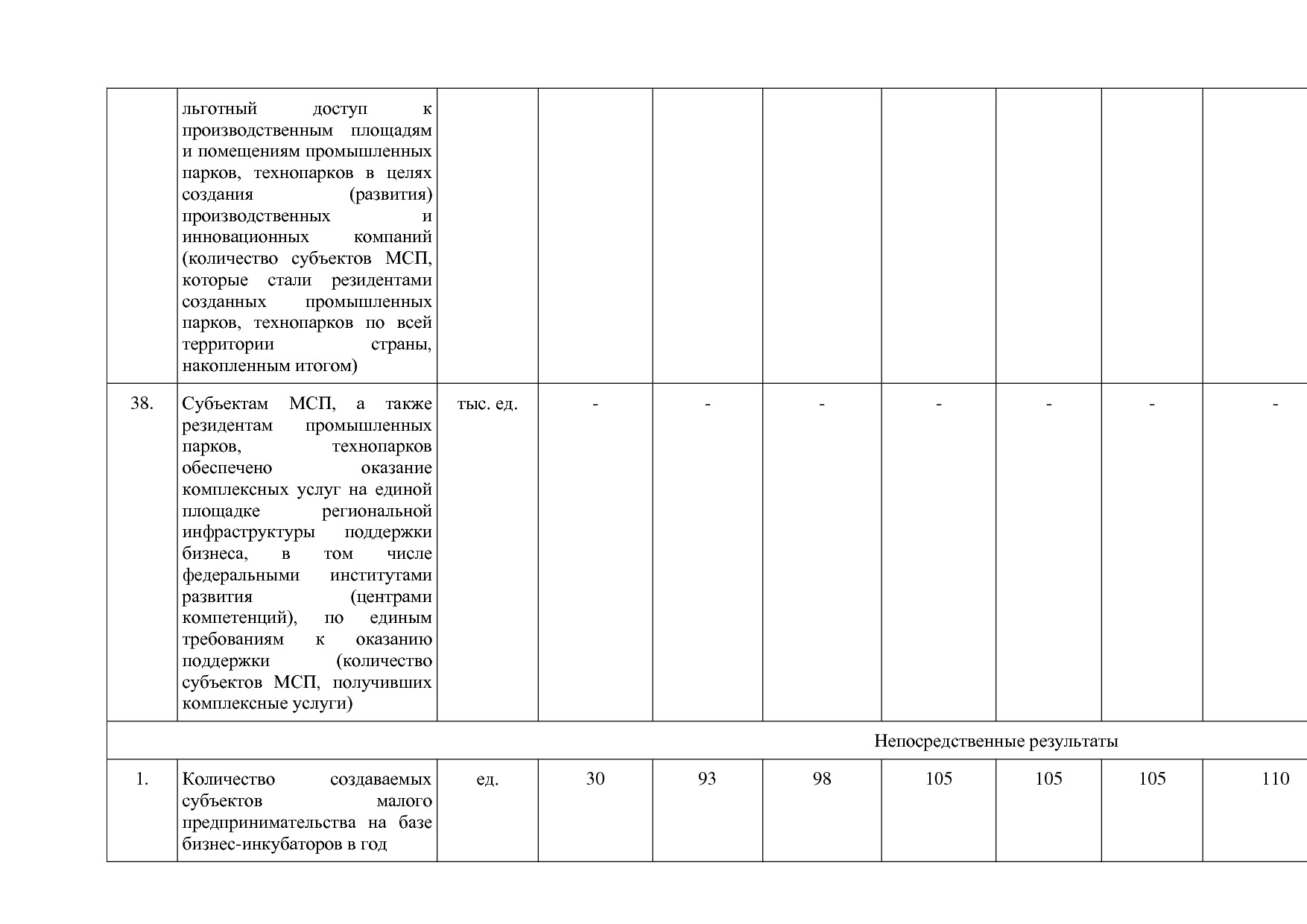 Постановление Правительства Нижегородской области от 29_04_2.pdf
