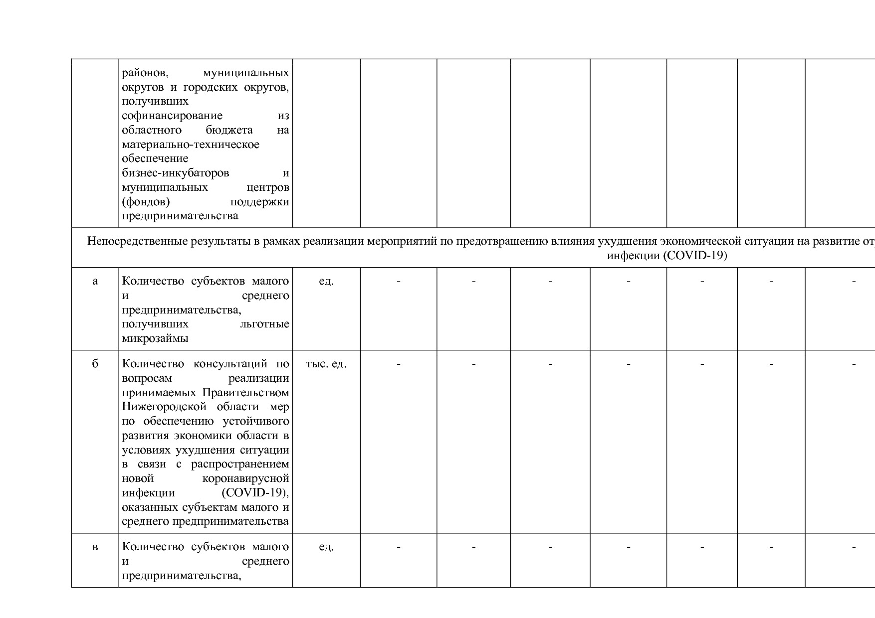 Постановление Правительства Нижегородской области от 29_04_2.pdf