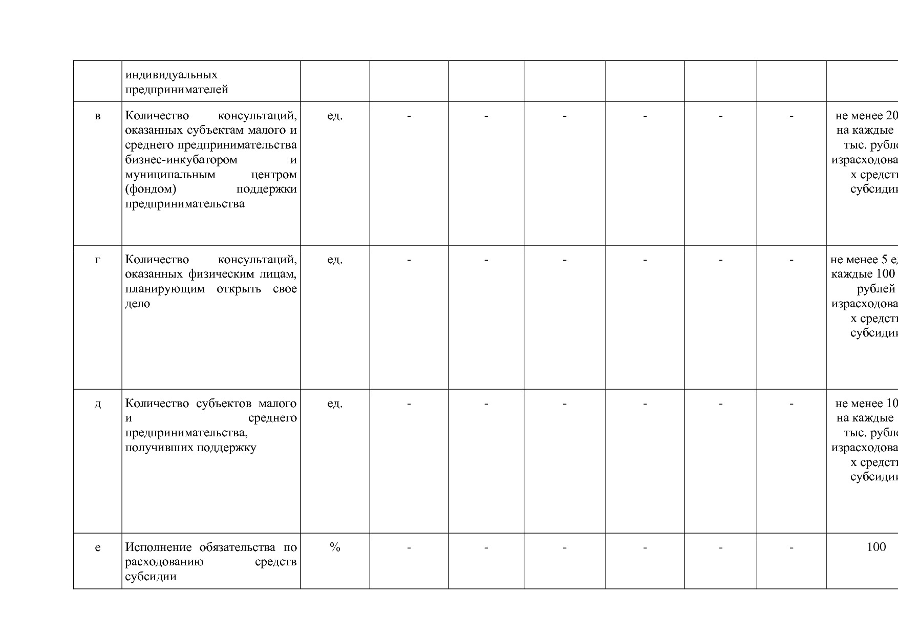 Постановление Правительства Нижегородской области от 29_04_2.pdf