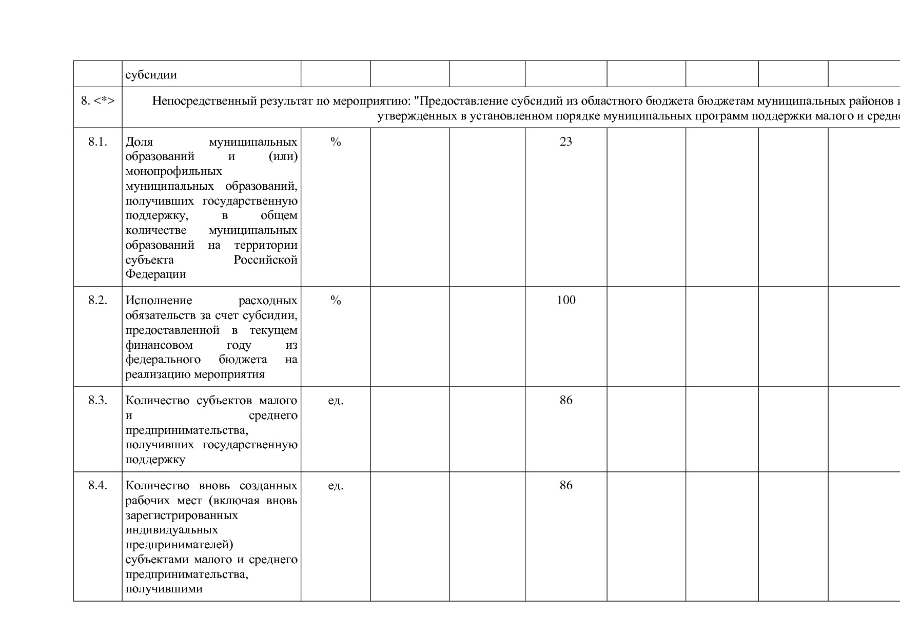 Постановление Правительства Нижегородской области от 29_04_2.pdf
