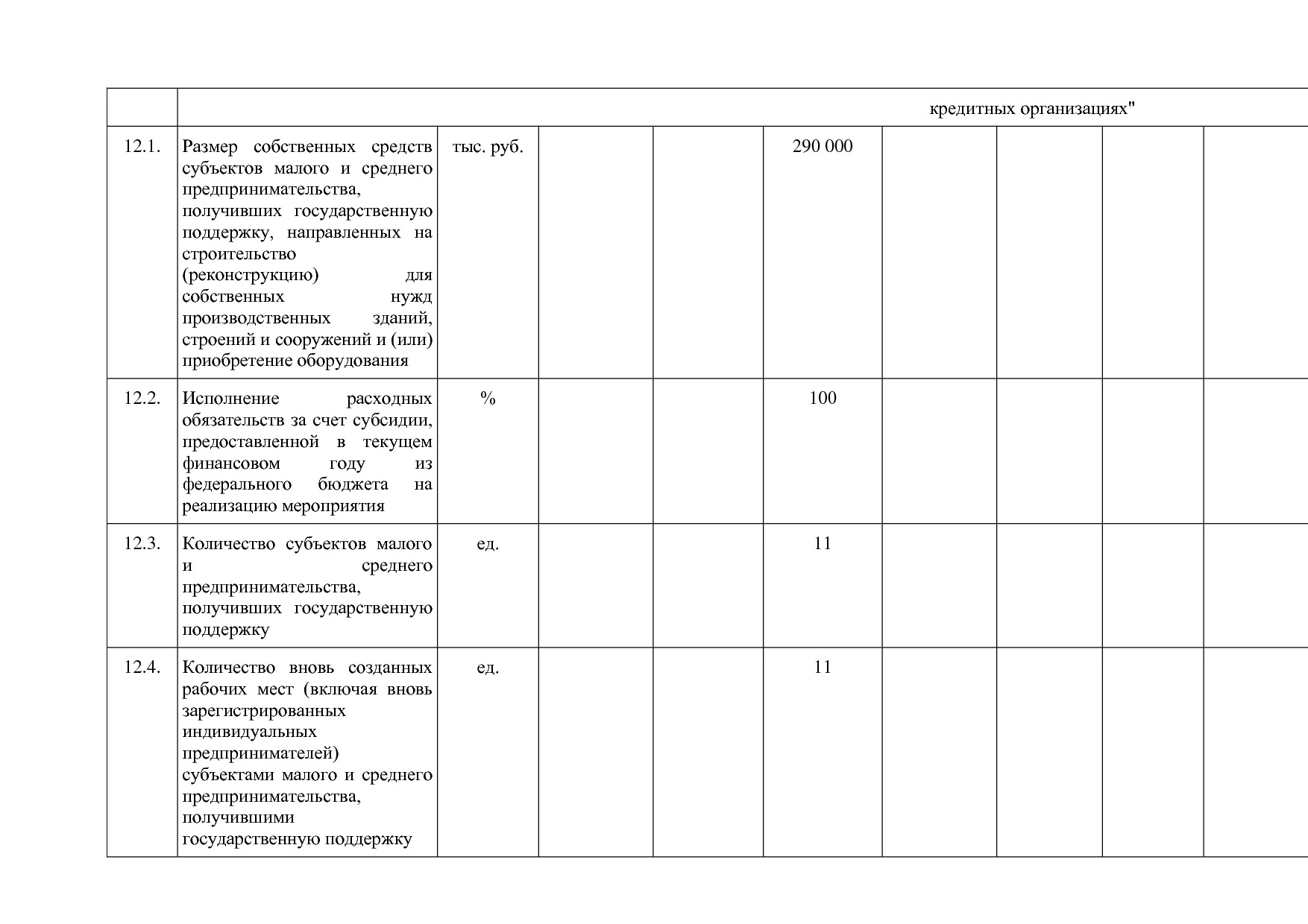 Постановление Правительства Нижегородской области от 29_04_2.pdf