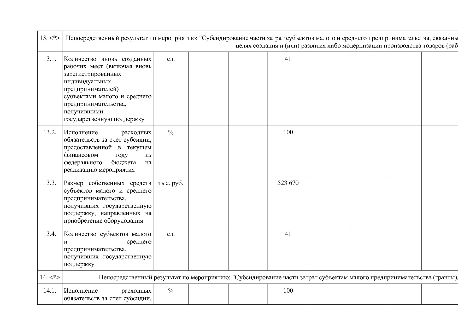 Постановление Правительства Нижегородской области от 29_04_2.pdf