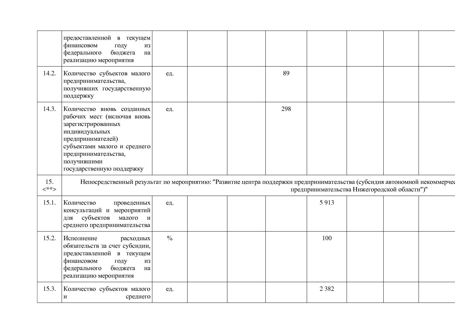 Постановление Правительства Нижегородской области от 29_04_2.pdf
