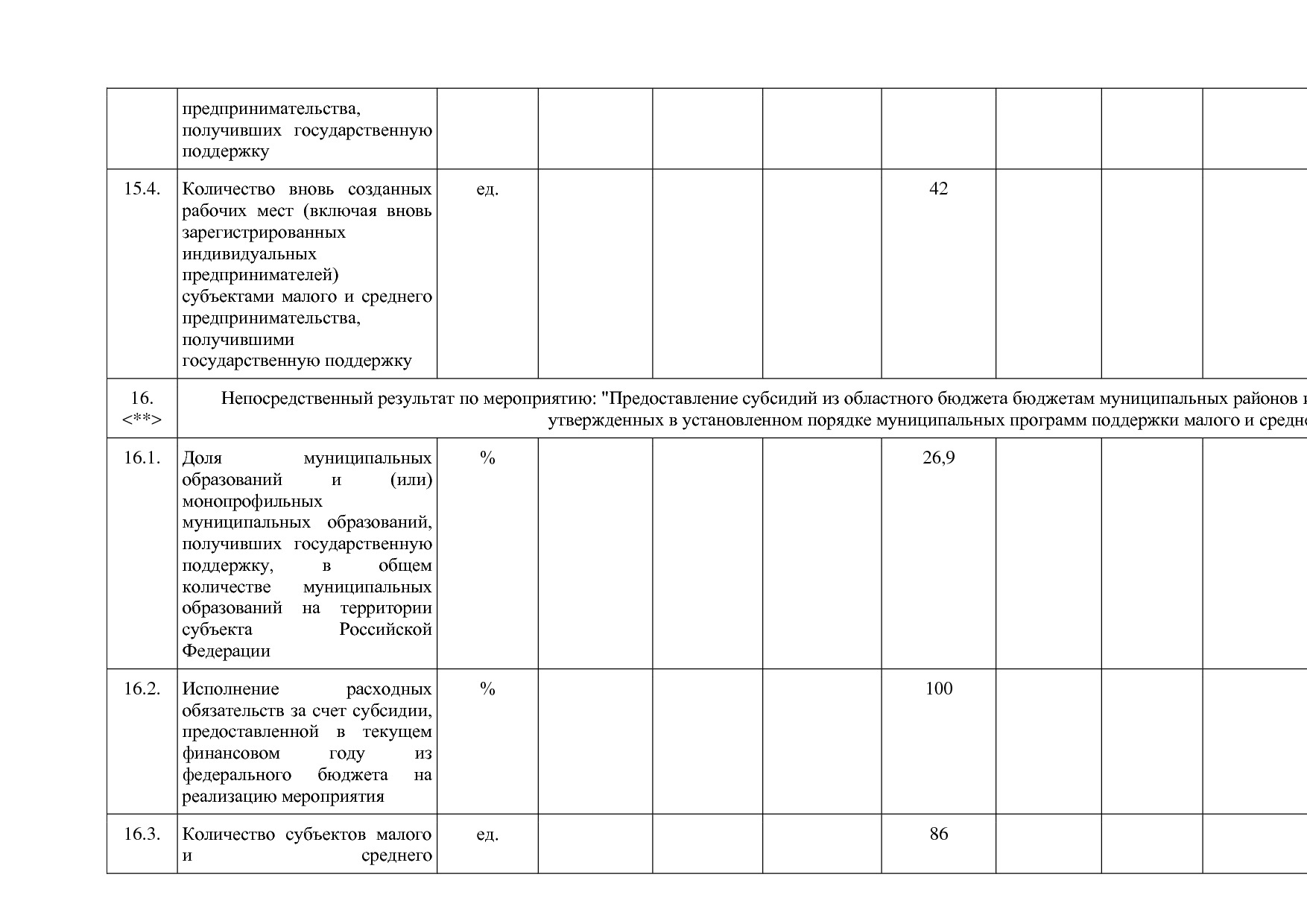 Постановление Правительства Нижегородской области от 29_04_2.pdf