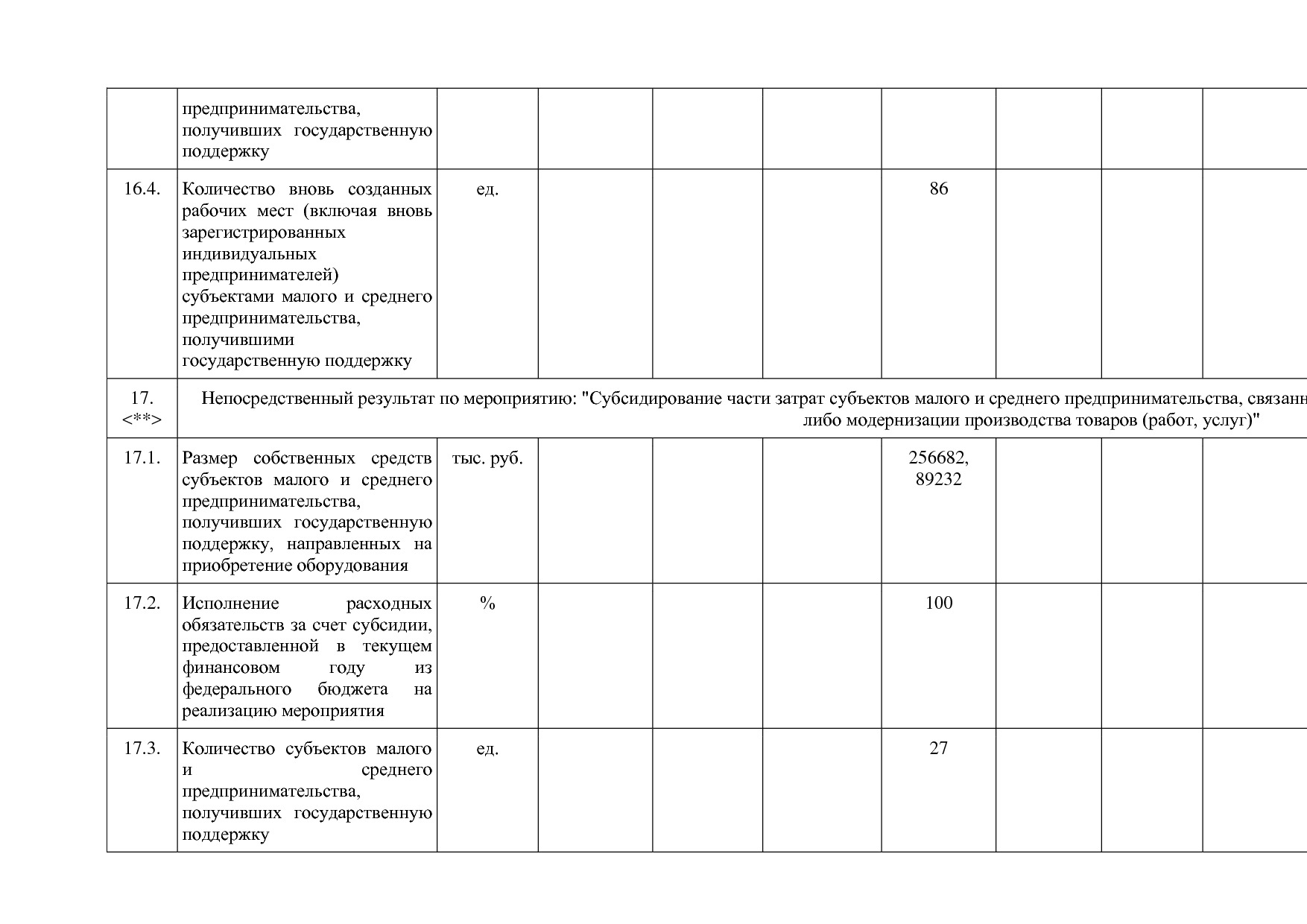 Постановление Правительства Нижегородской области от 29_04_2.pdf