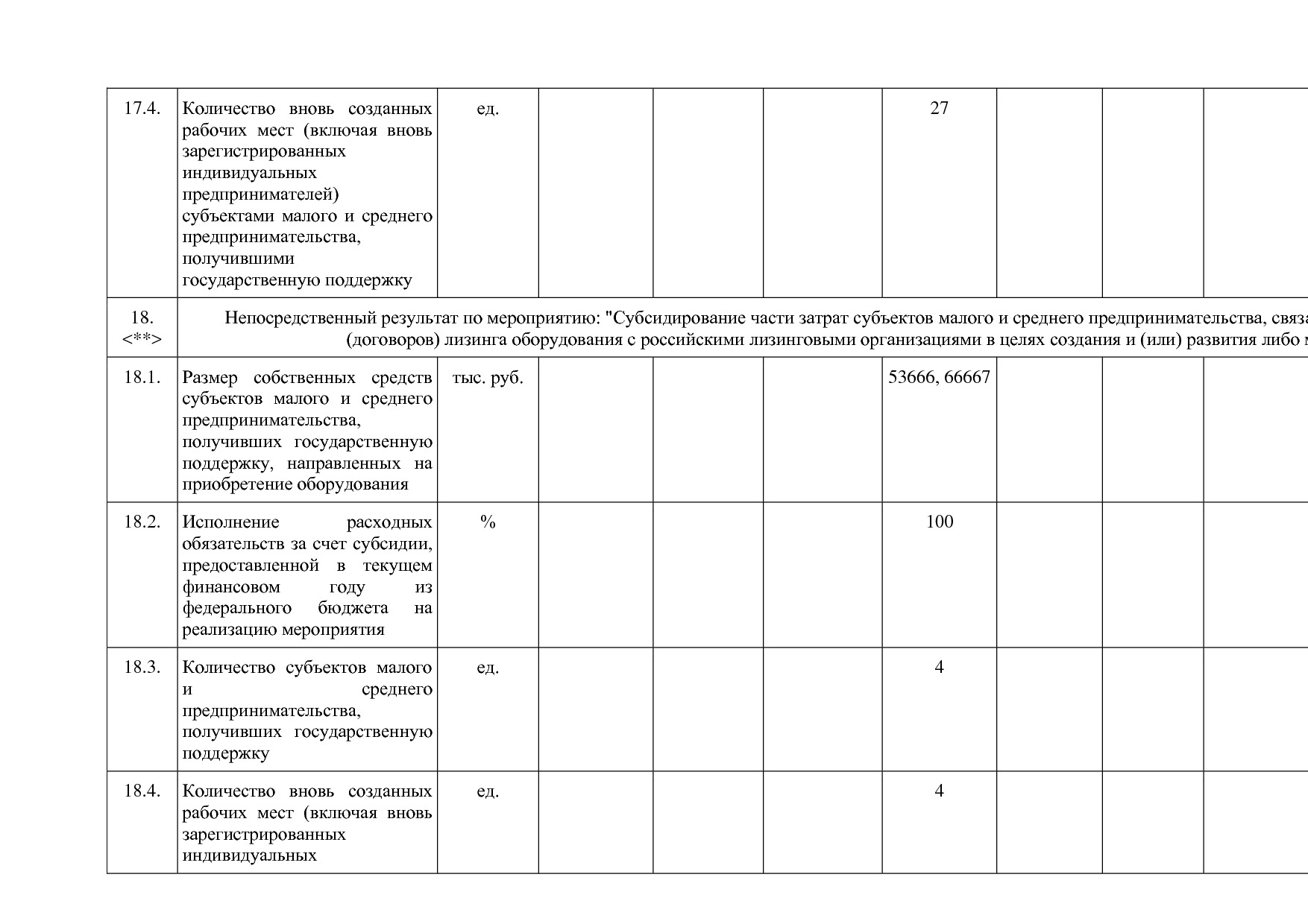 Постановление Правительства Нижегородской области от 29_04_2.pdf