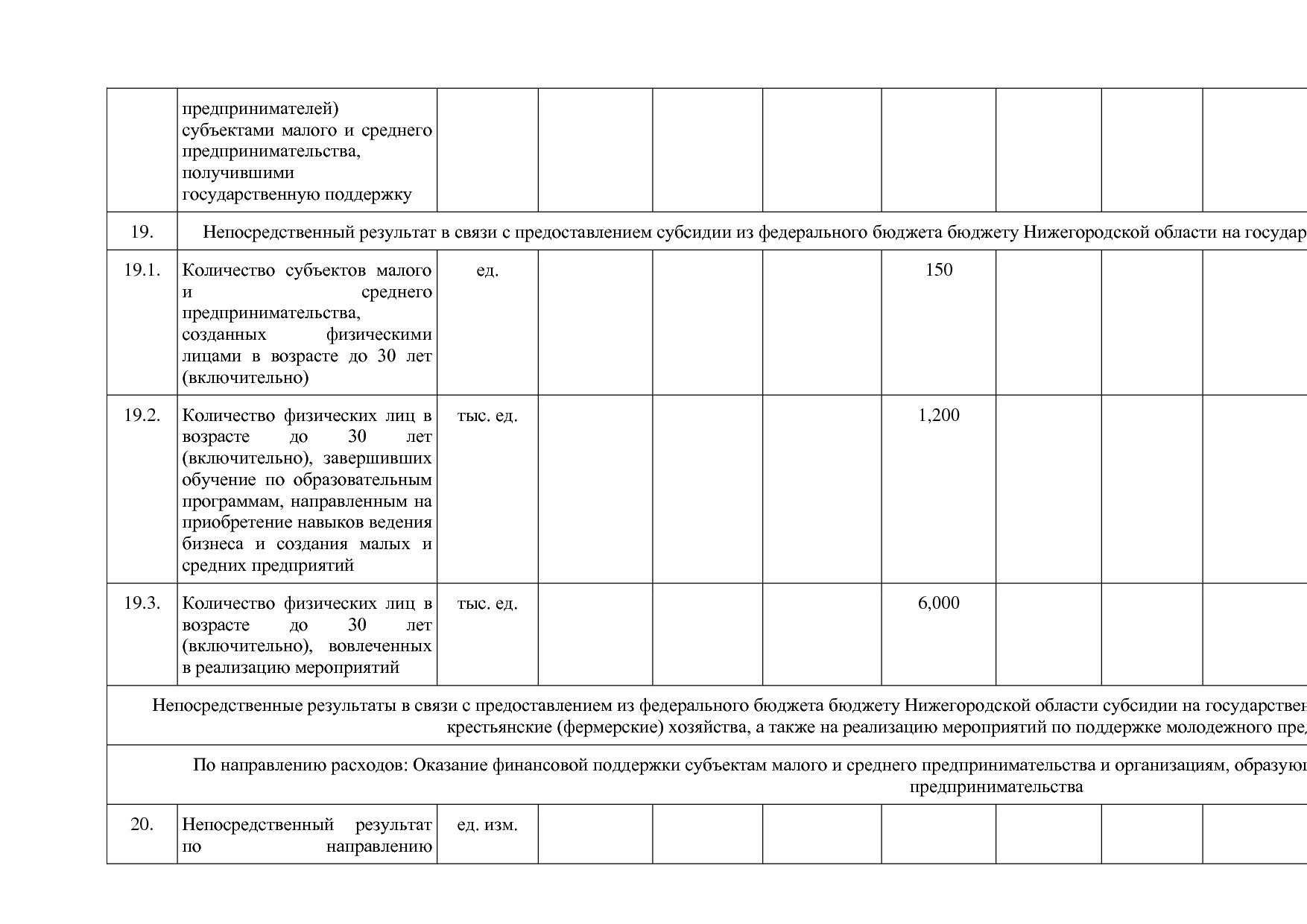Постановление Правительства Нижегородской области от 29_04_2.pdf