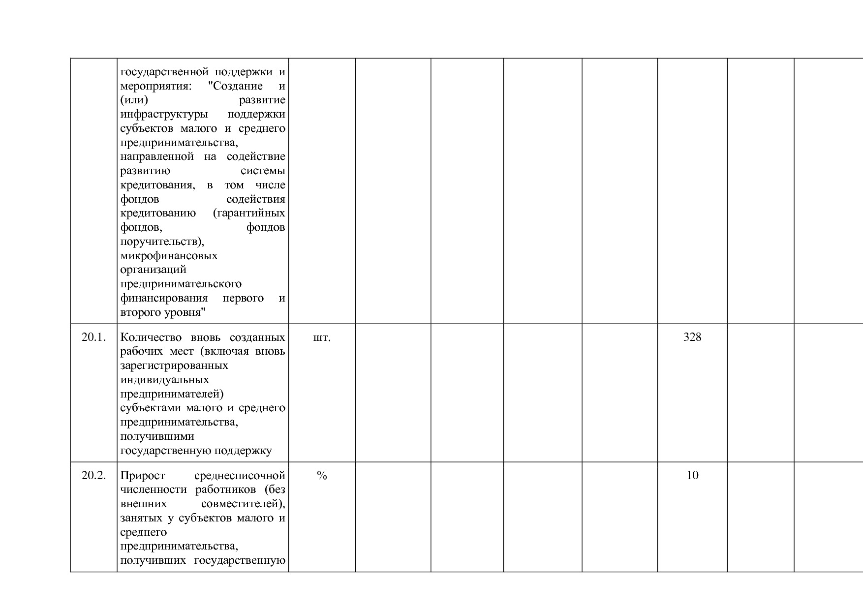 Постановление Правительства Нижегородской области от 29_04_2.pdf