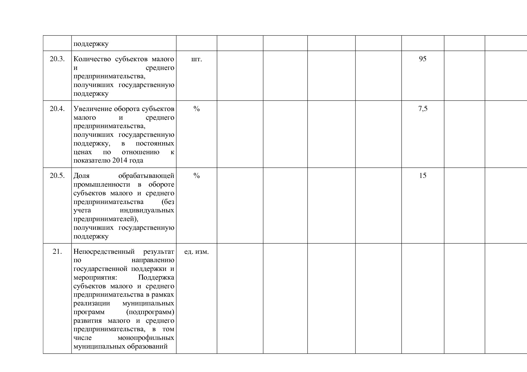 Постановление Правительства Нижегородской области от 29_04_2.pdf