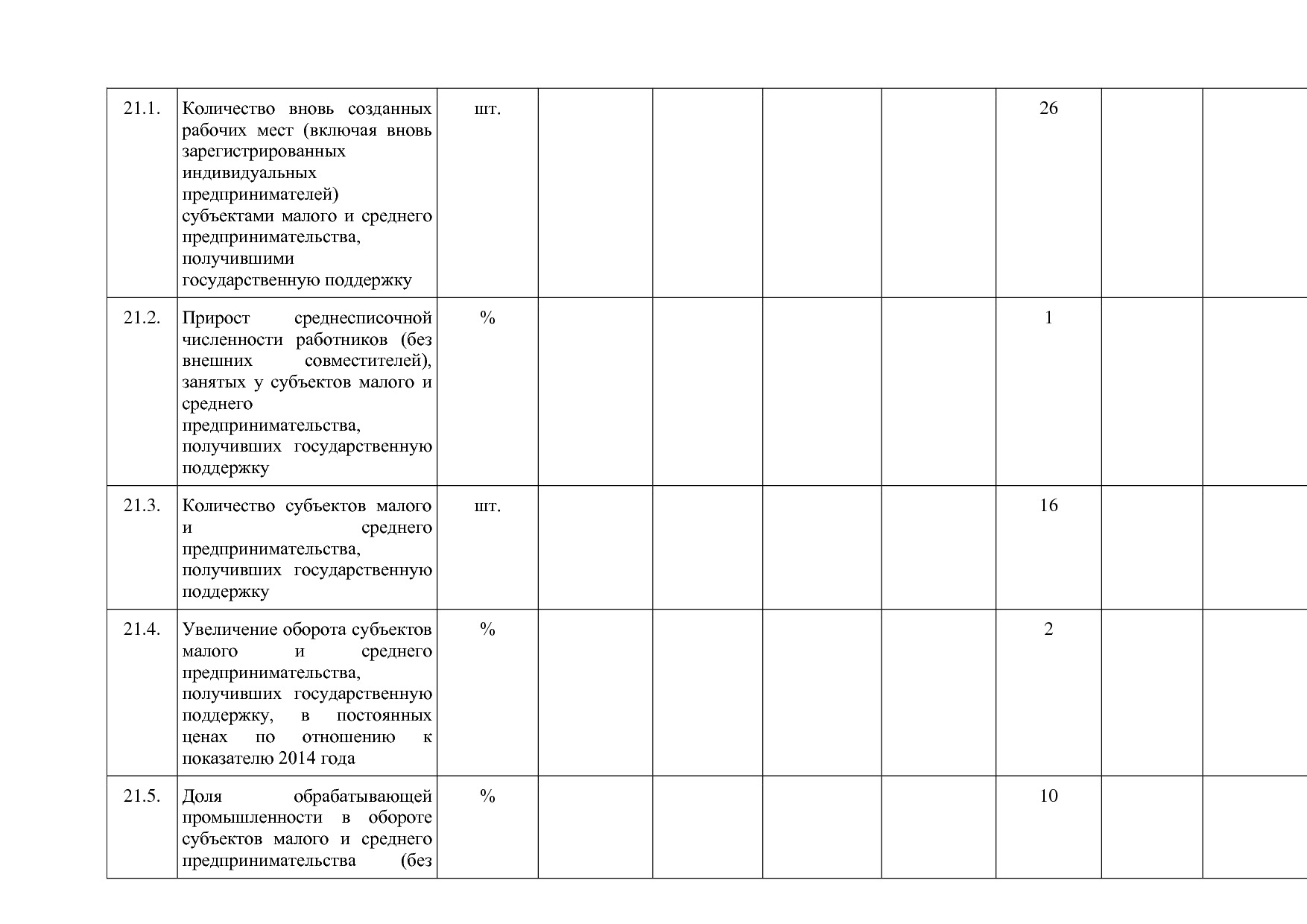 Постановление Правительства Нижегородской области от 29_04_2.pdf