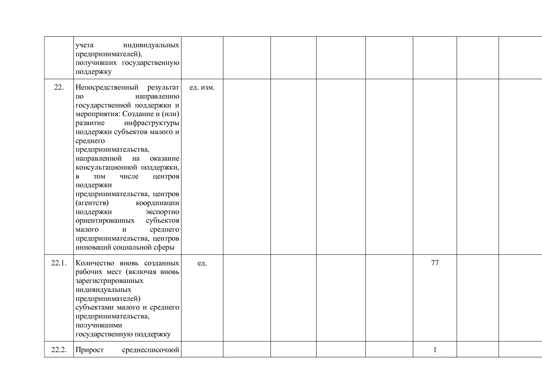 Постановление Правительства Нижегородской области от 29_04_2.pdf