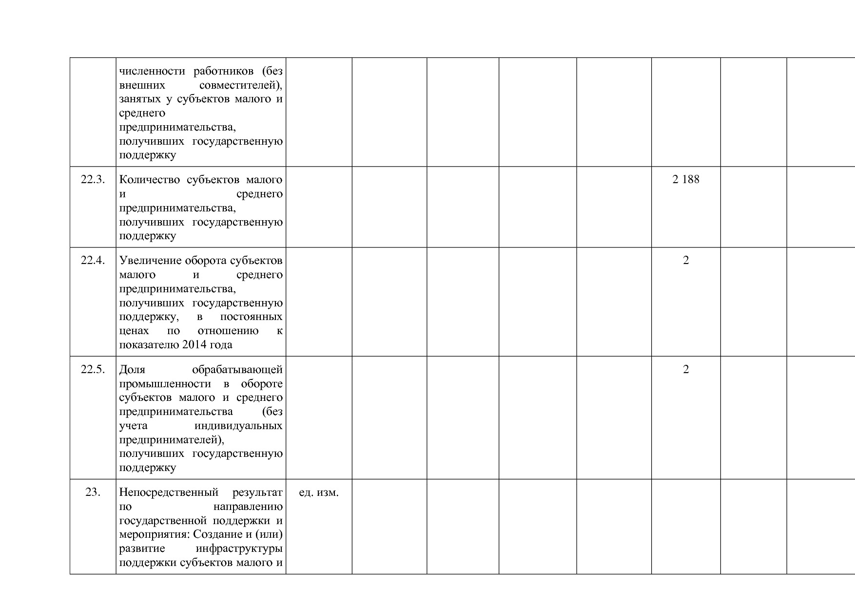 Постановление Правительства Нижегородской области от 29_04_2.pdf