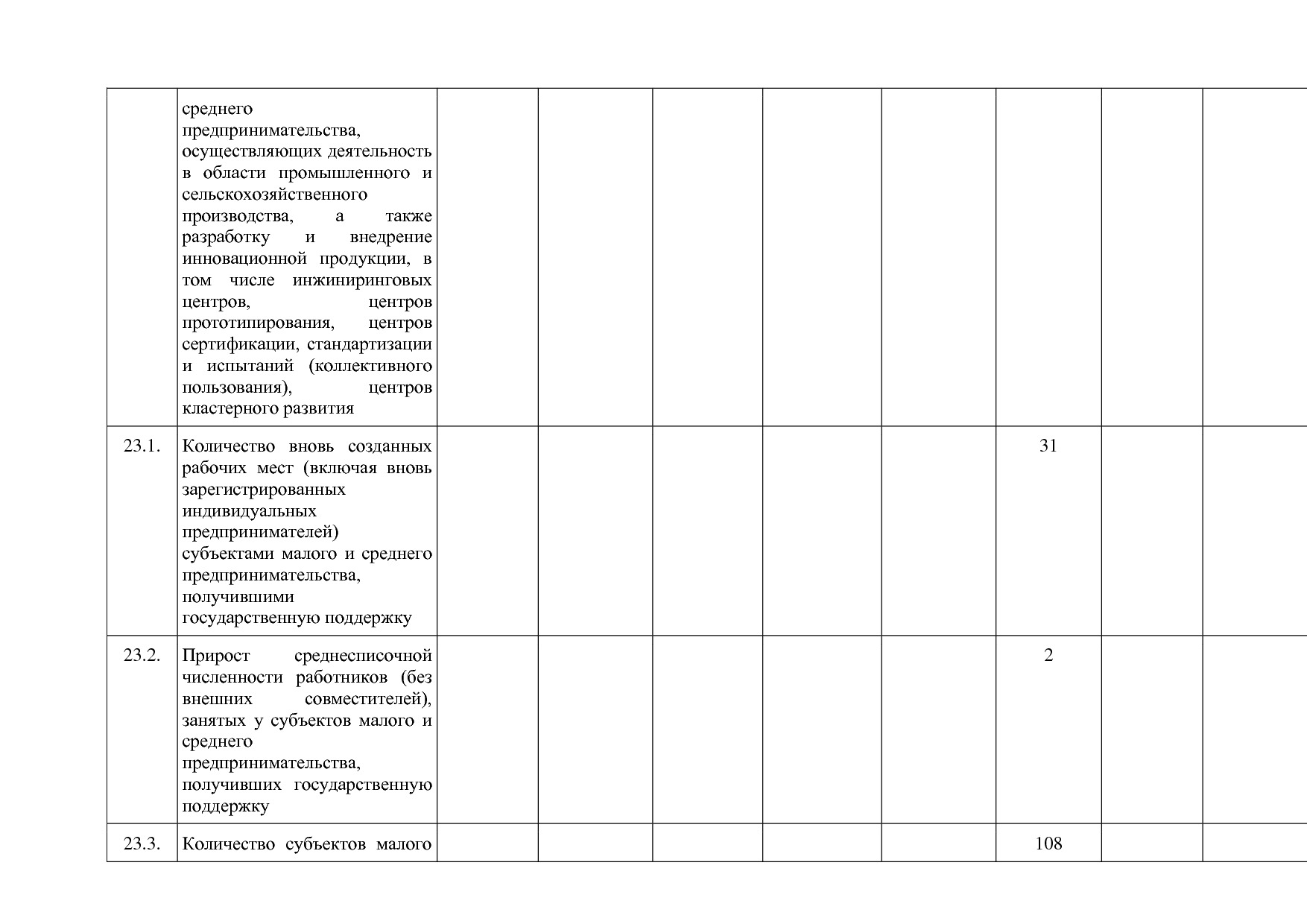 Постановление Правительства Нижегородской области от 29_04_2.pdf