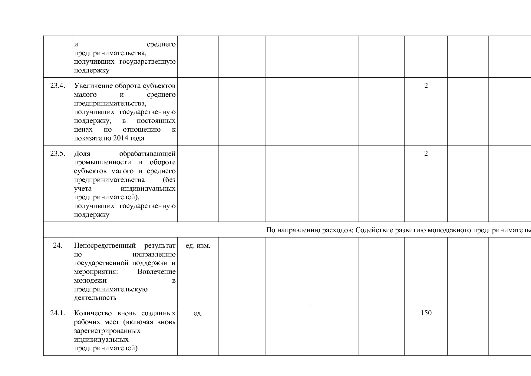 Постановление Правительства Нижегородской области от 29_04_2.pdf
