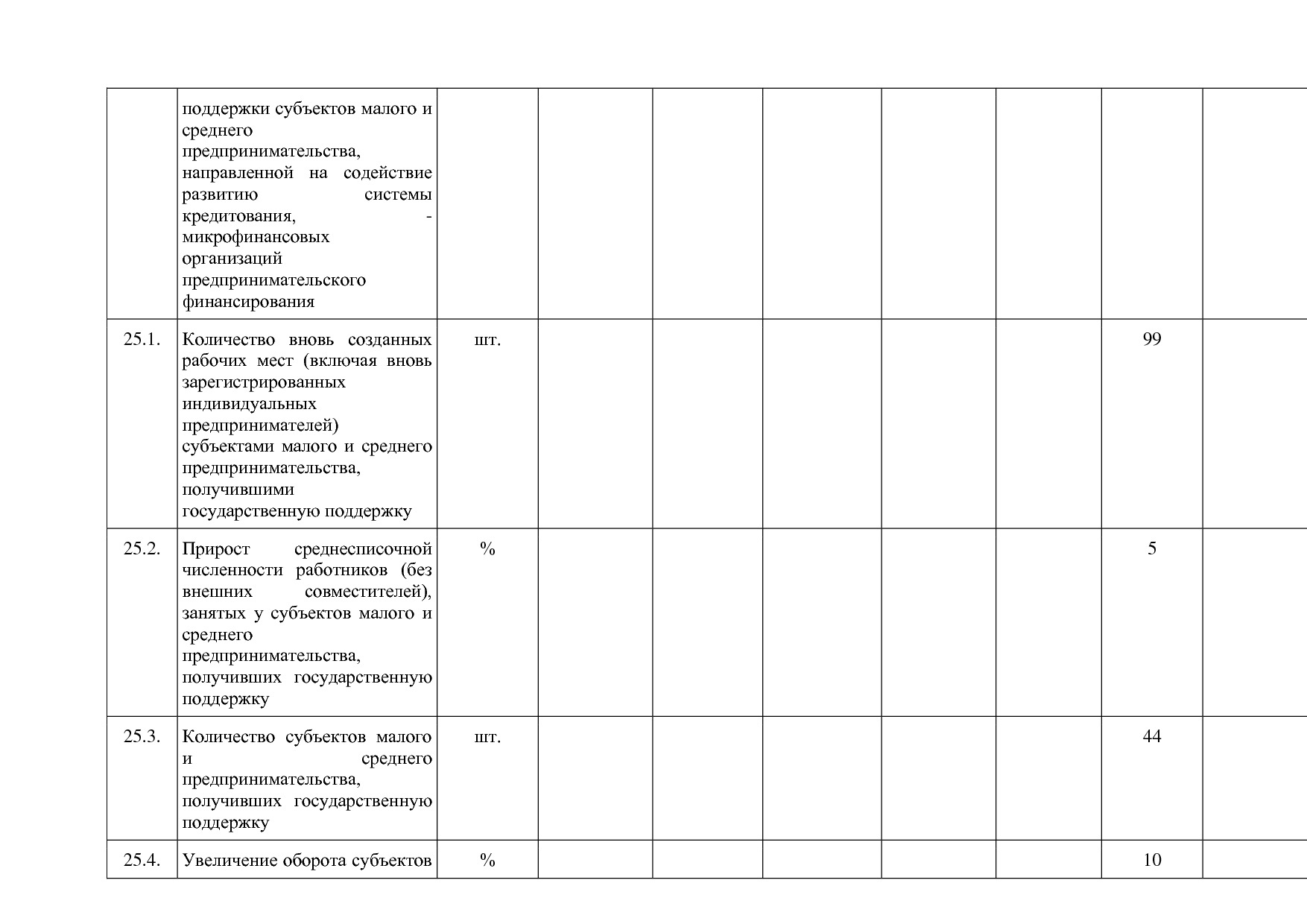 Постановление Правительства Нижегородской области от 29_04_2.pdf
