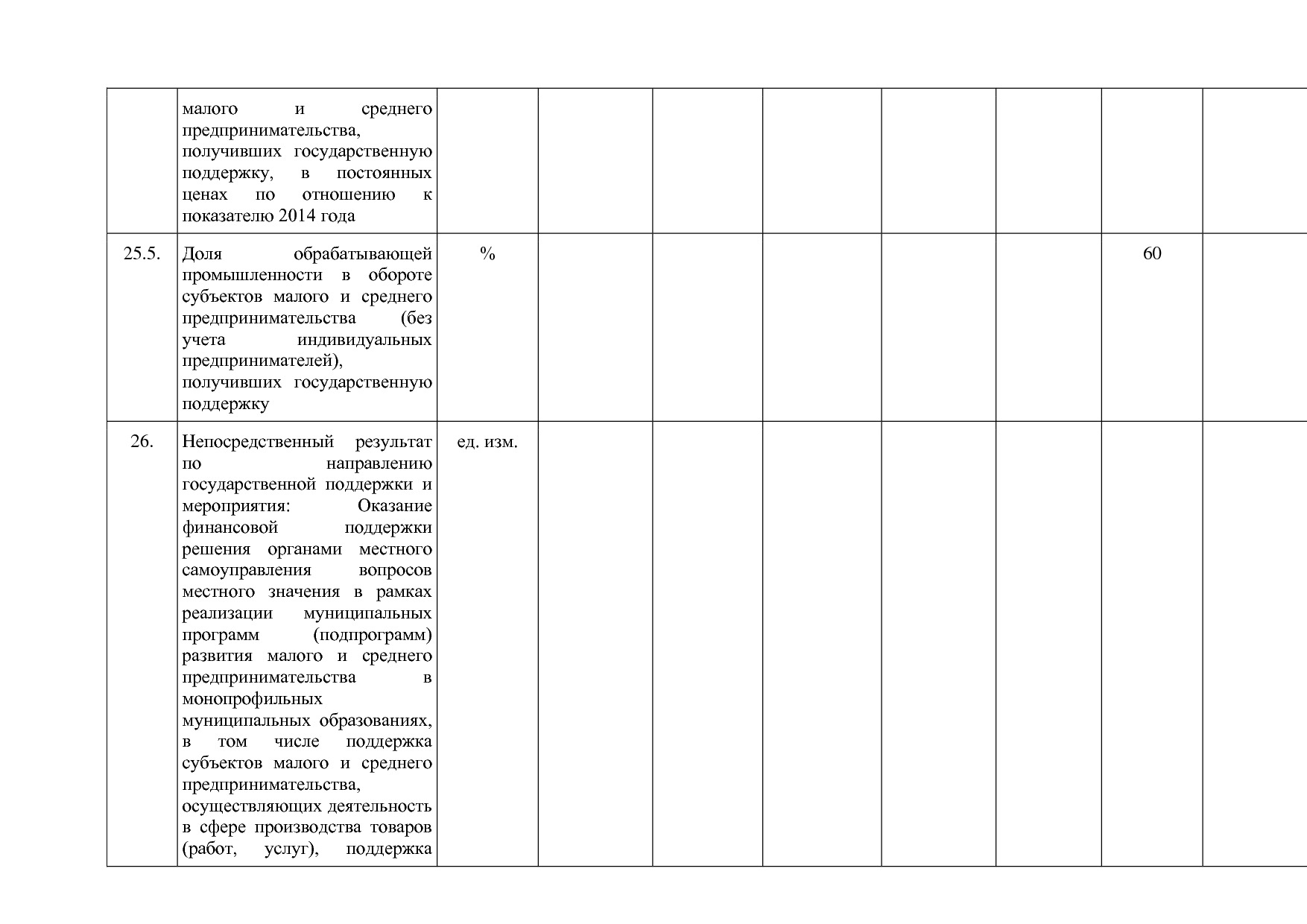 Постановление Правительства Нижегородской области от 29_04_2.pdf