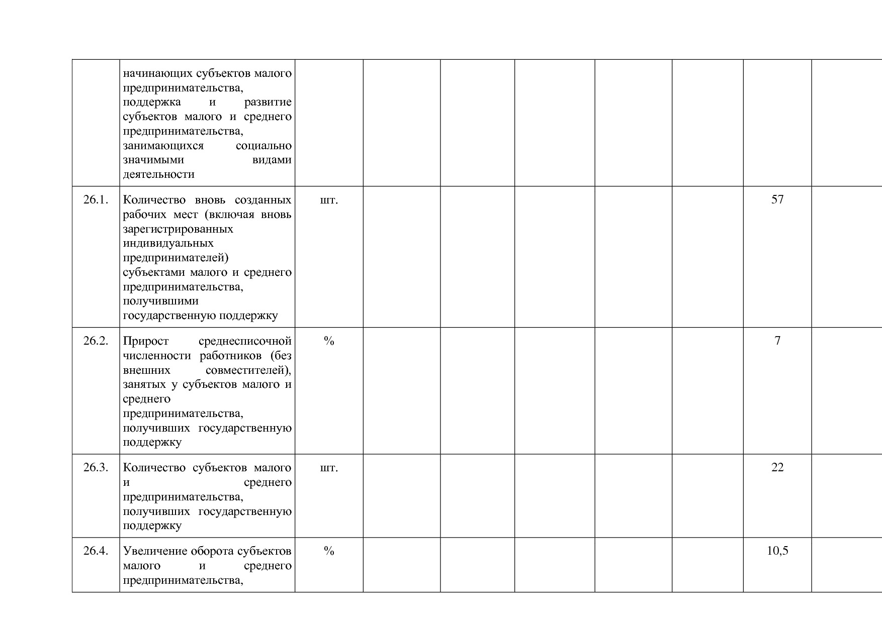 Постановление Правительства Нижегородской области от 29_04_2.pdf