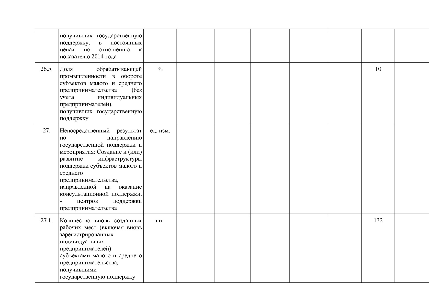 Постановление Правительства Нижегородской области от 29_04_2.pdf