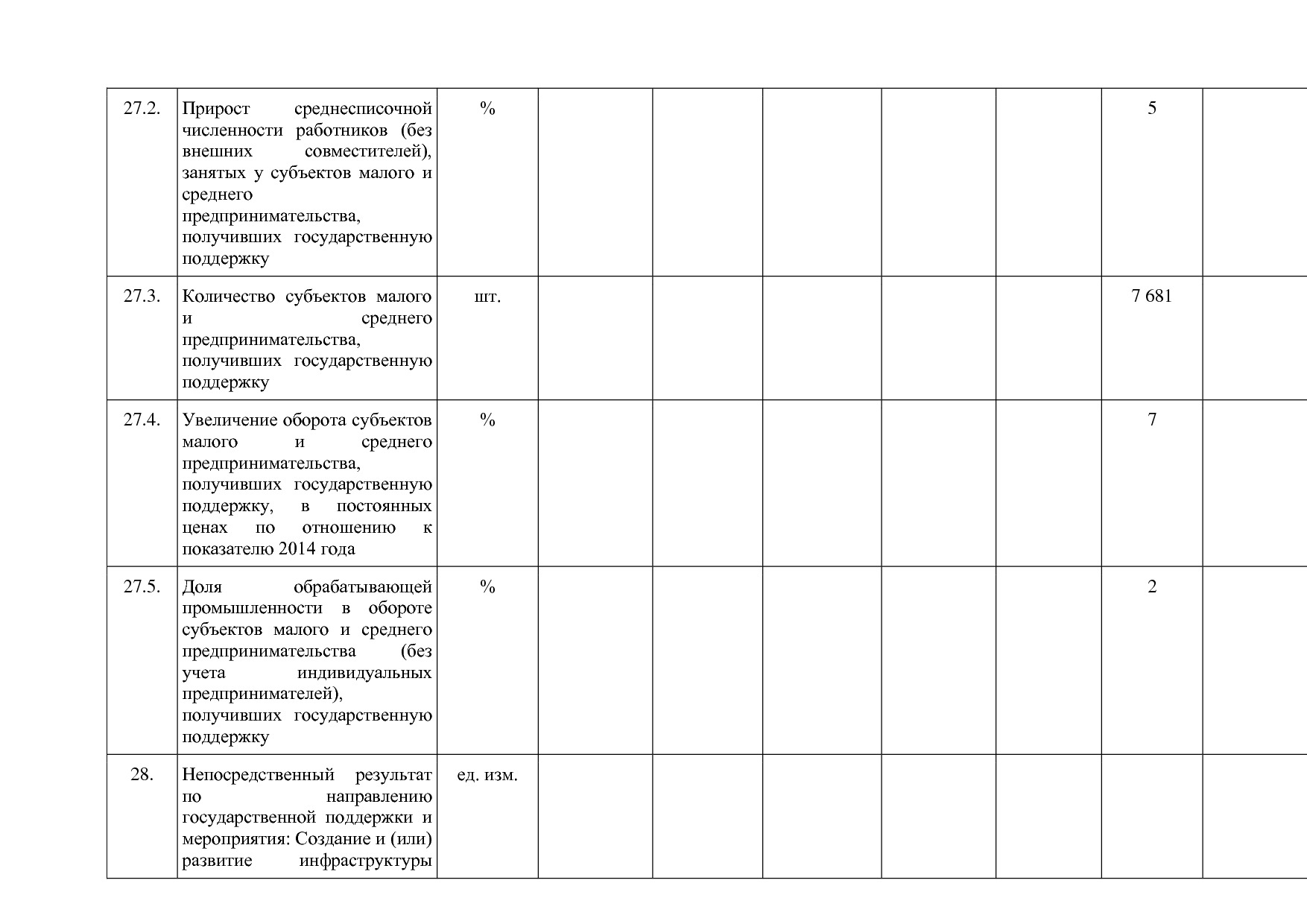 Постановление Правительства Нижегородской области от 29_04_2.pdf