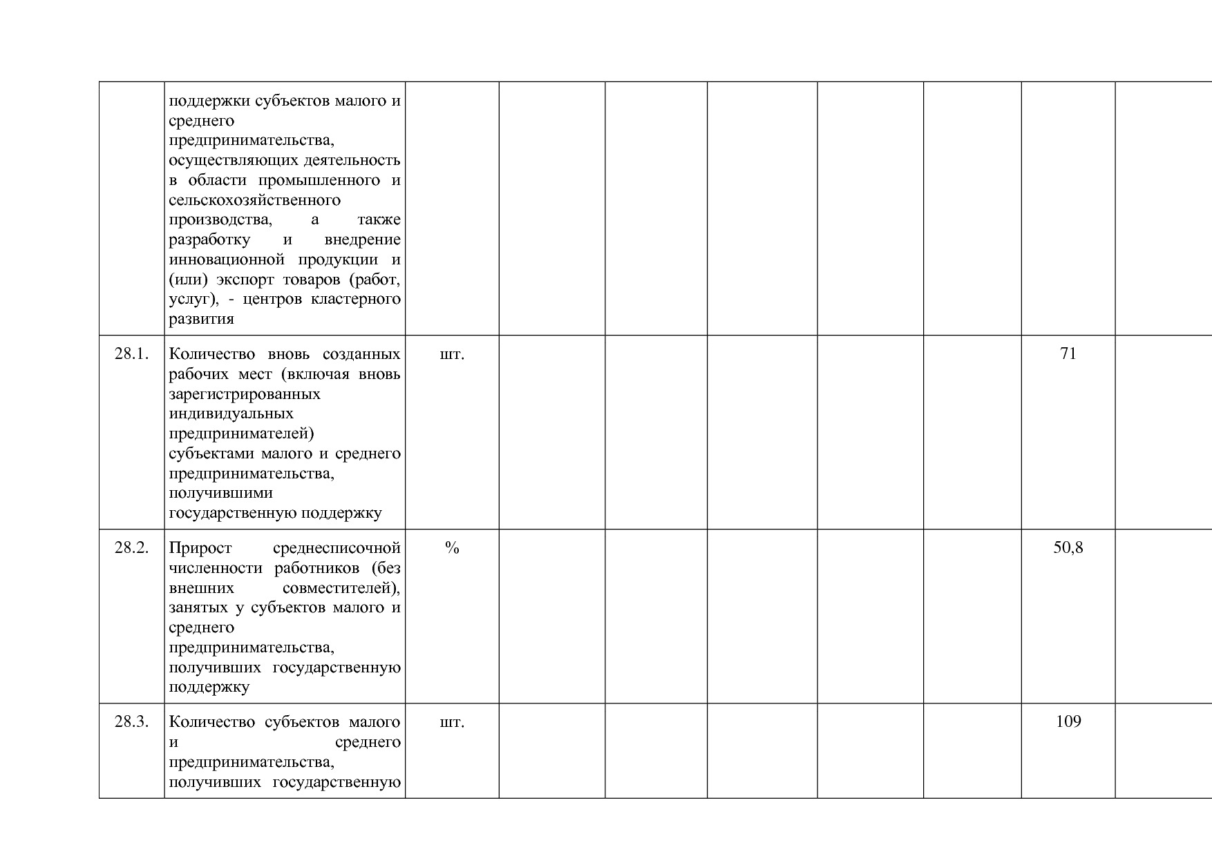 Постановление Правительства Нижегородской области от 29_04_2.pdf