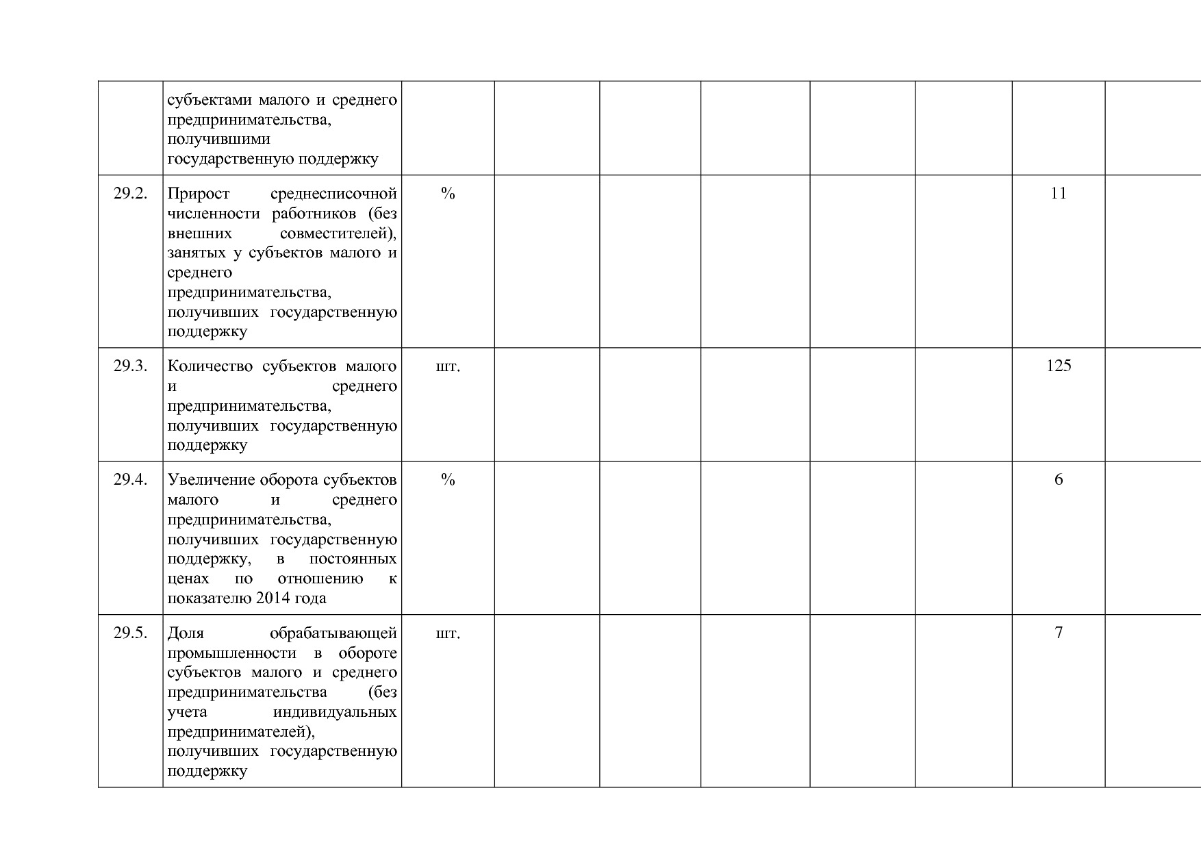 Постановление Правительства Нижегородской области от 29_04_2.pdf