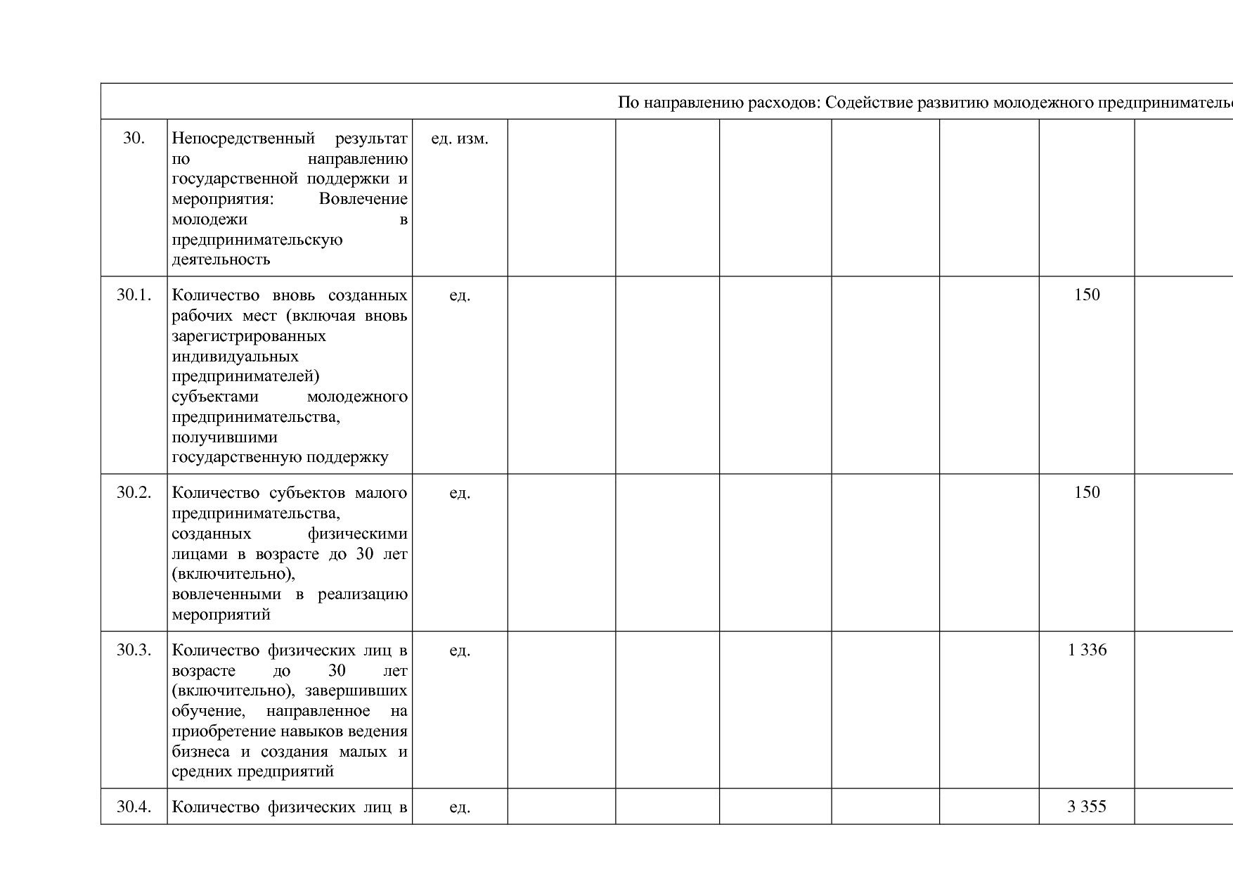 Постановление Правительства Нижегородской области от 29_04_2.pdf