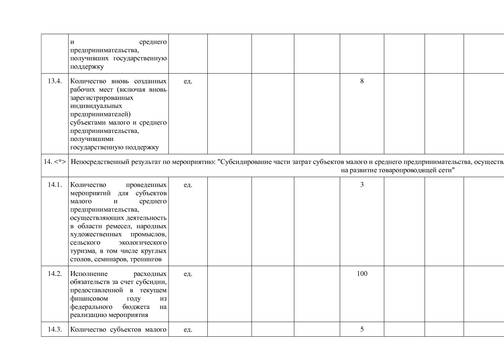 Постановление Правительства Нижегородской области от 29_04_2.pdf