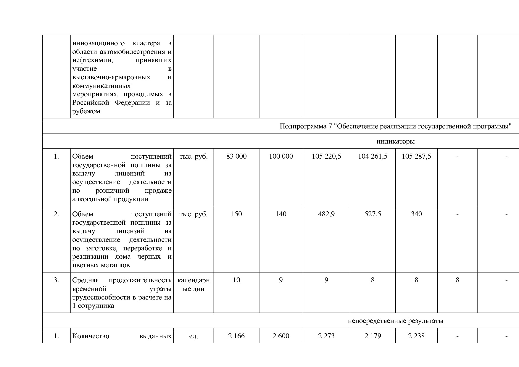 Постановление Правительства Нижегородской области от 29_04_2.pdf