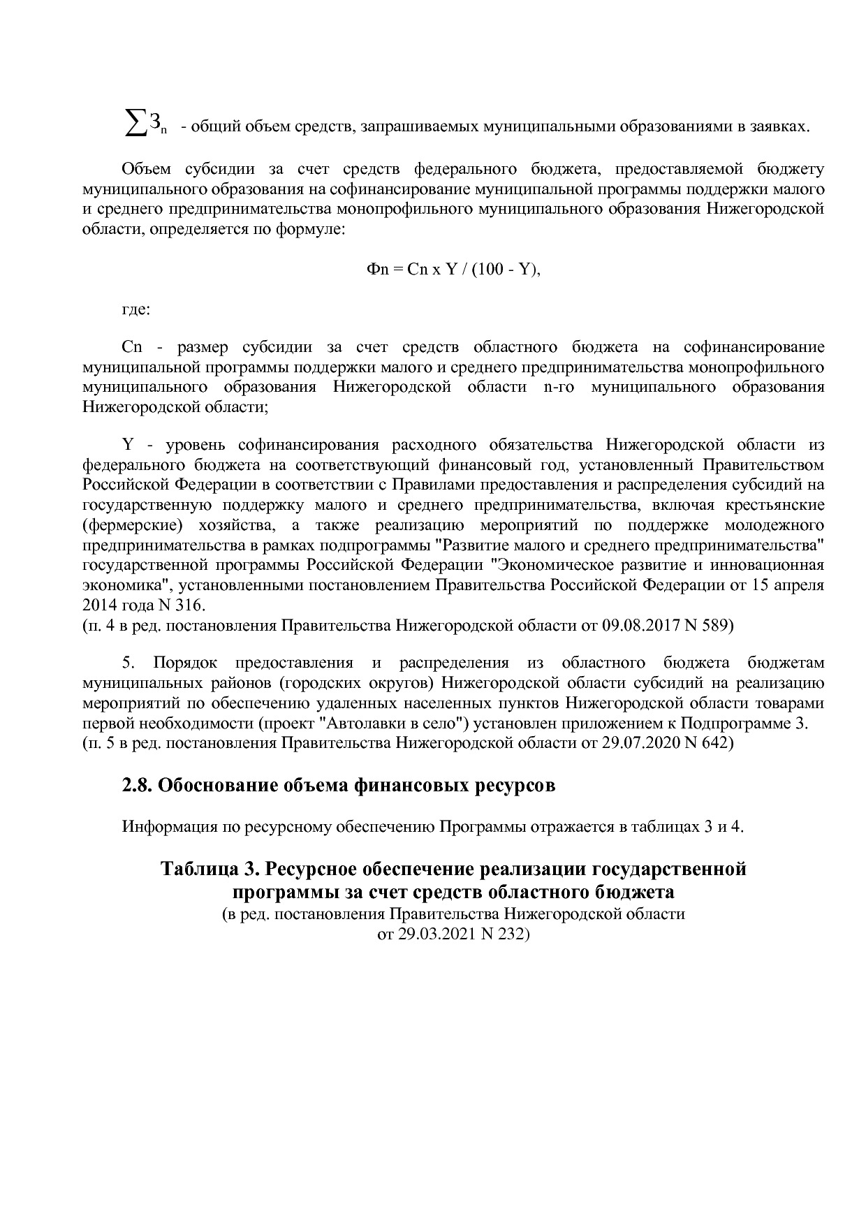 Постановление Правительства Нижегородской области от 29_04_2.pdf