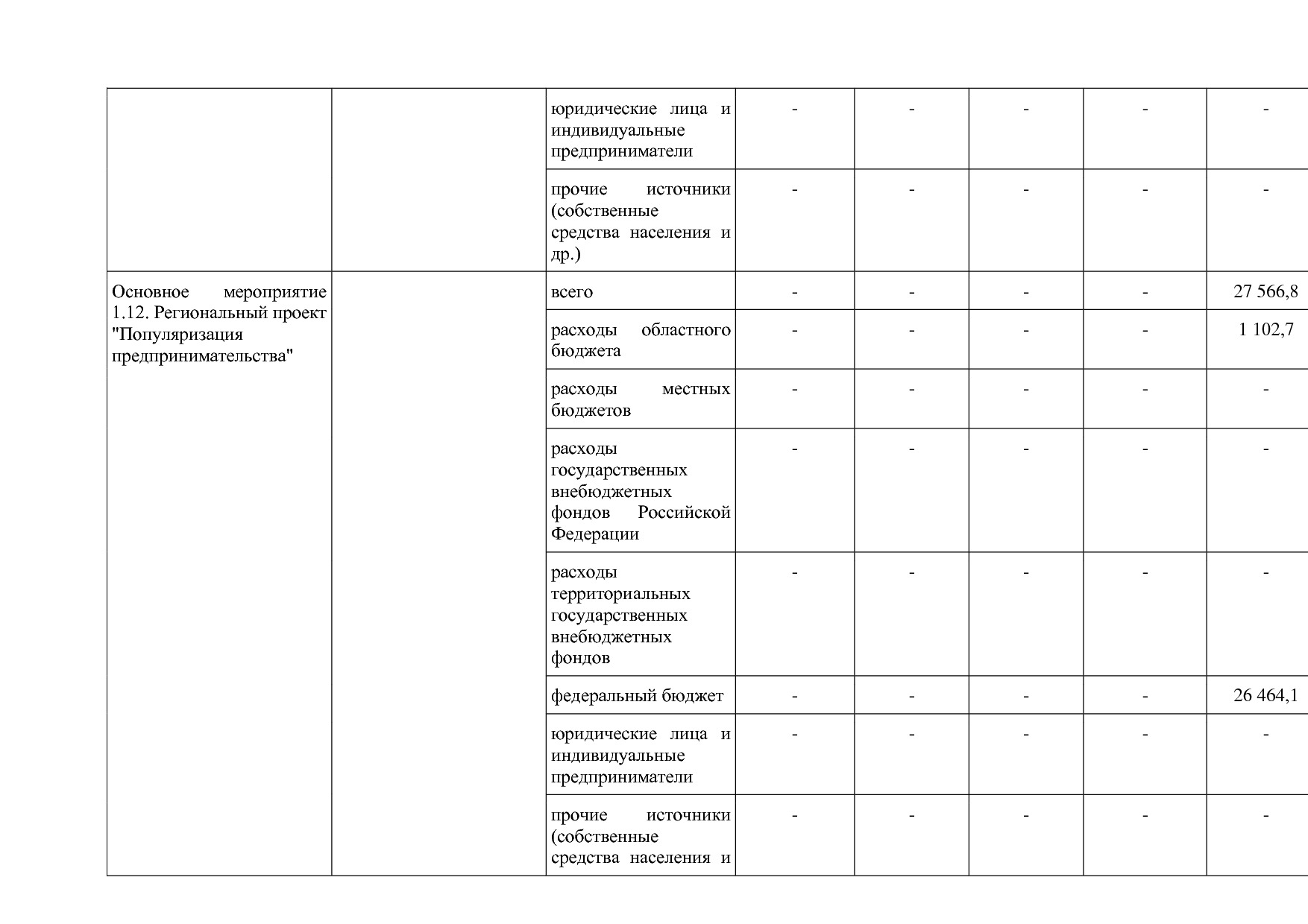 Постановление Правительства Нижегородской области от 29_04_2.pdf