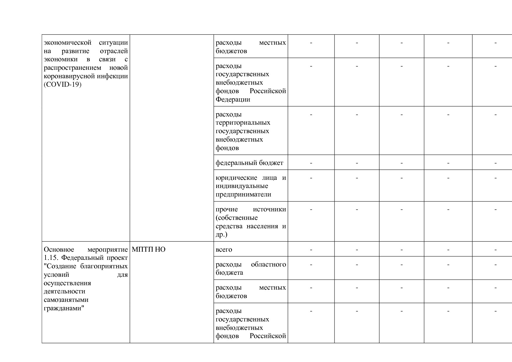 Постановление Правительства Нижегородской области от 29_04_2.pdf