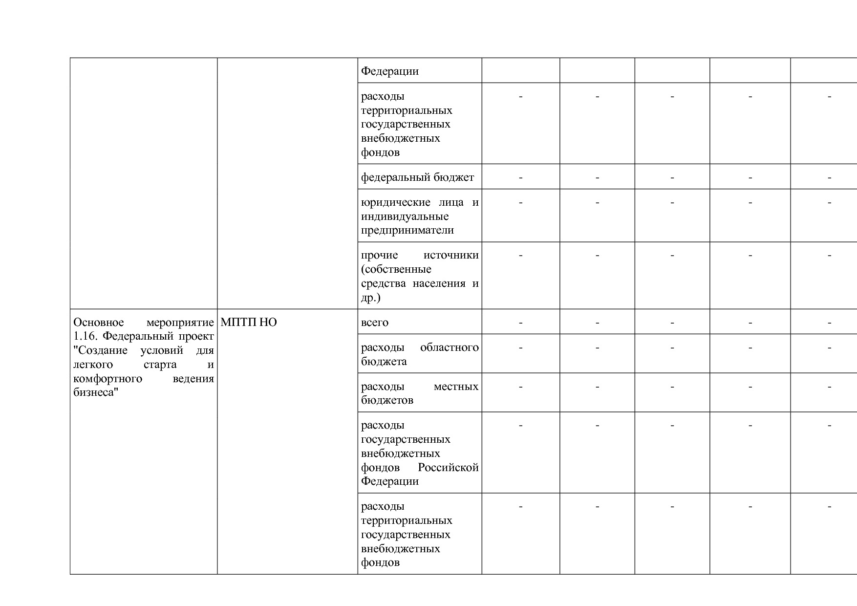 Постановление Правительства Нижегородской области от 29_04_2.pdf