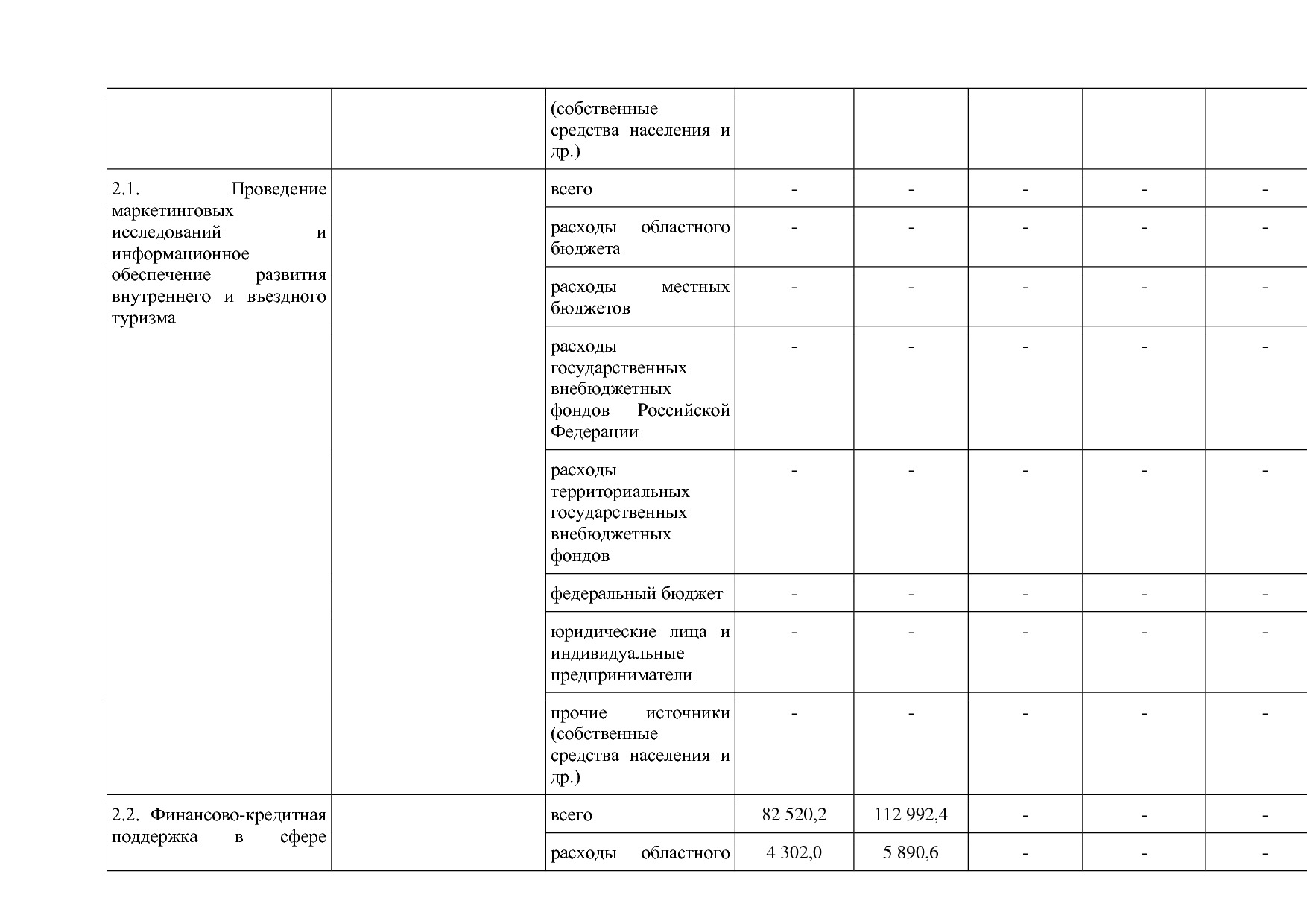 Постановление Правительства Нижегородской области от 29_04_2.pdf