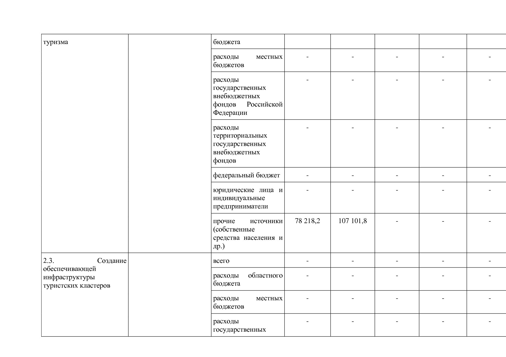 Постановление Правительства Нижегородской области от 29_04_2.pdf