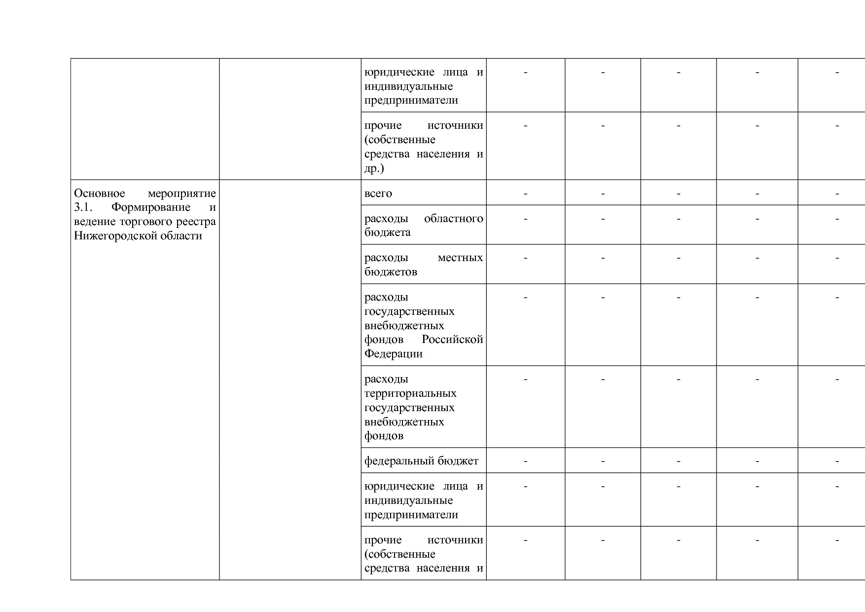 Постановление Правительства Нижегородской области от 29_04_2.pdf
