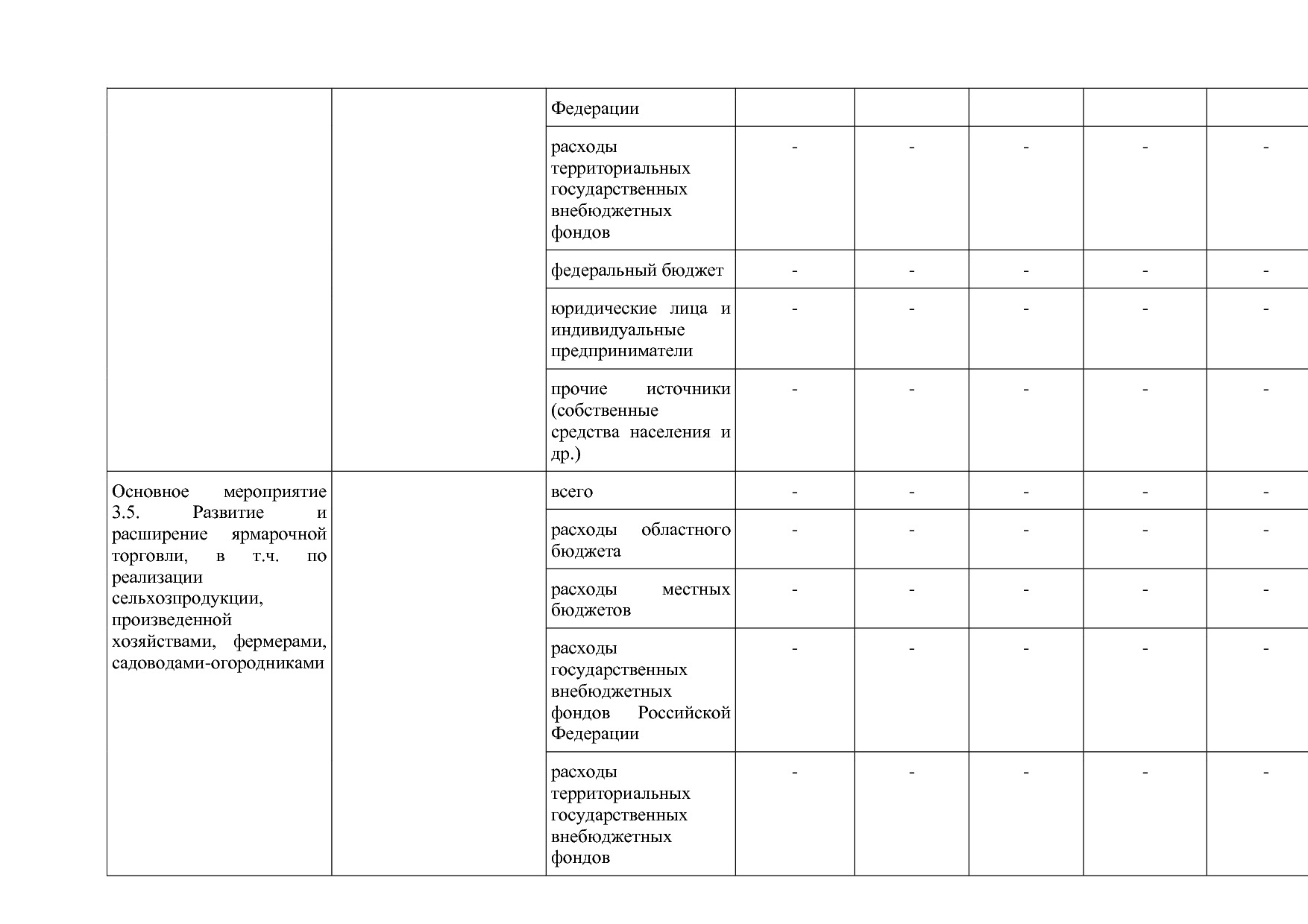 Постановление Правительства Нижегородской области от 29_04_2.pdf