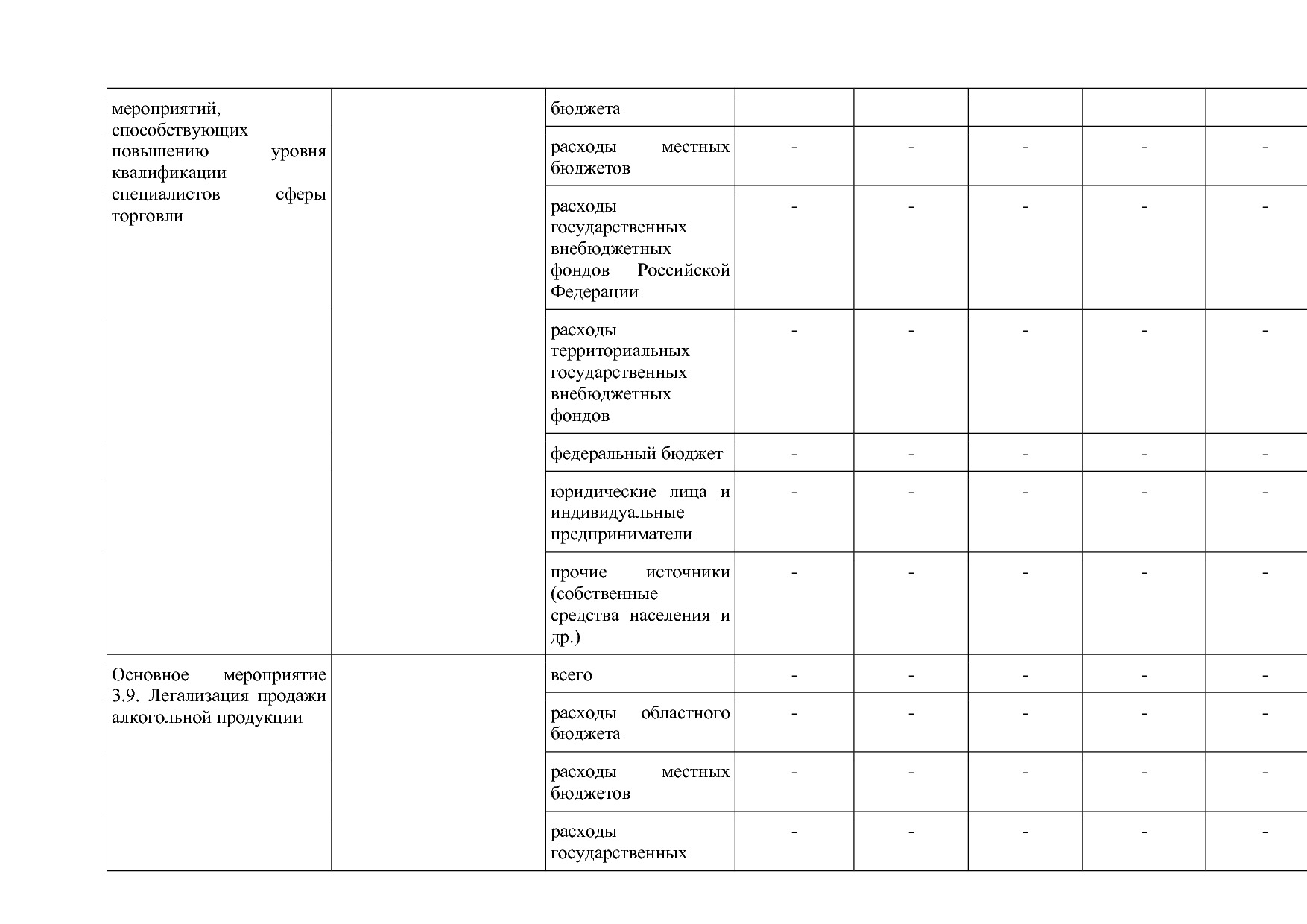 Постановление Правительства Нижегородской области от 29_04_2.pdf