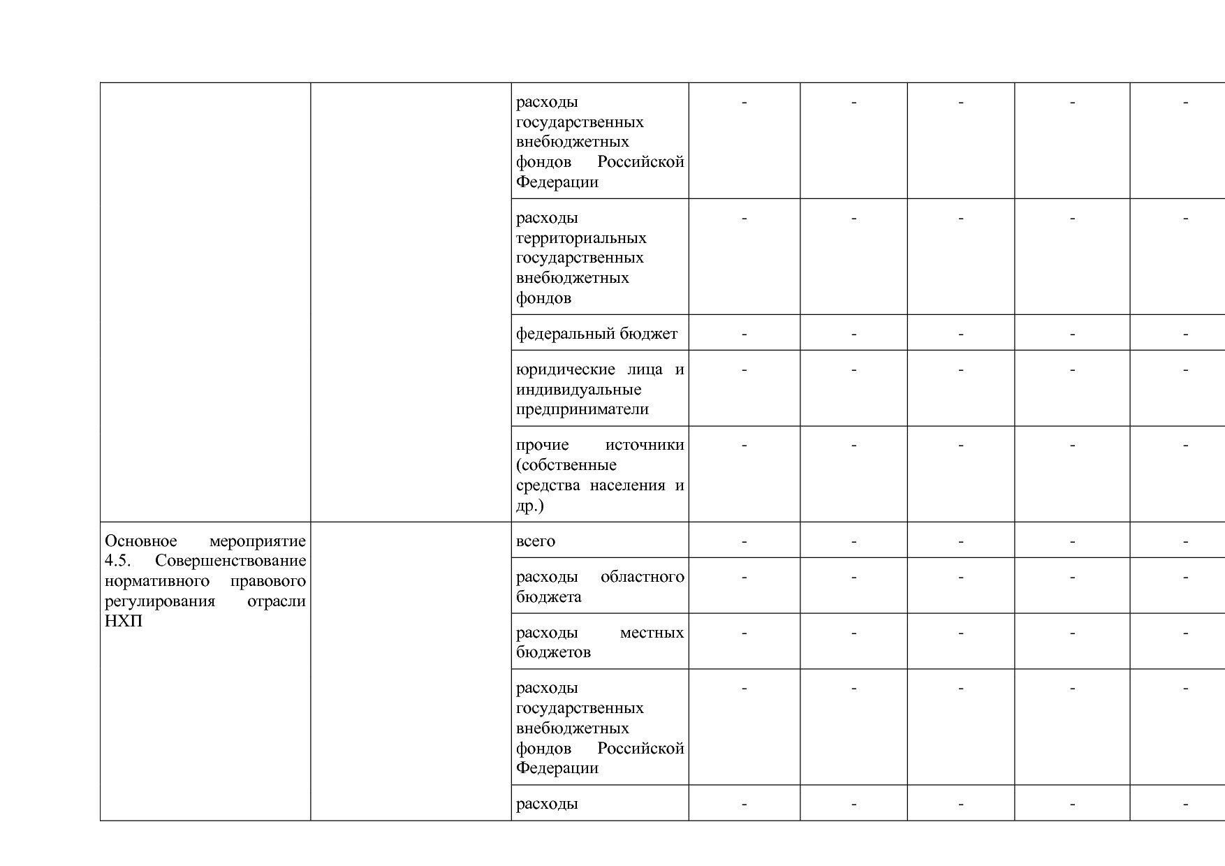 Постановление Правительства Нижегородской области от 29_04_2.pdf