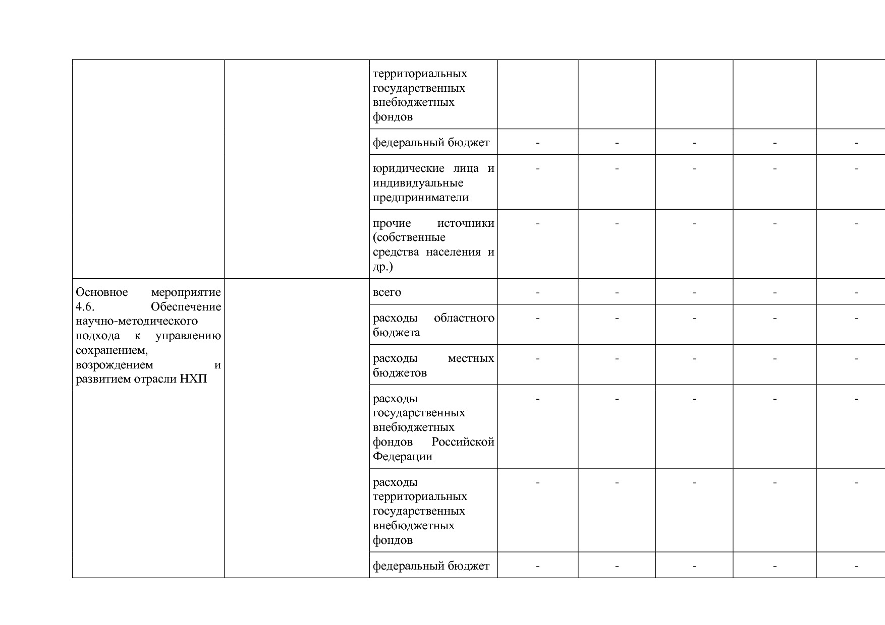 Постановление Правительства Нижегородской области от 29_04_2.pdf