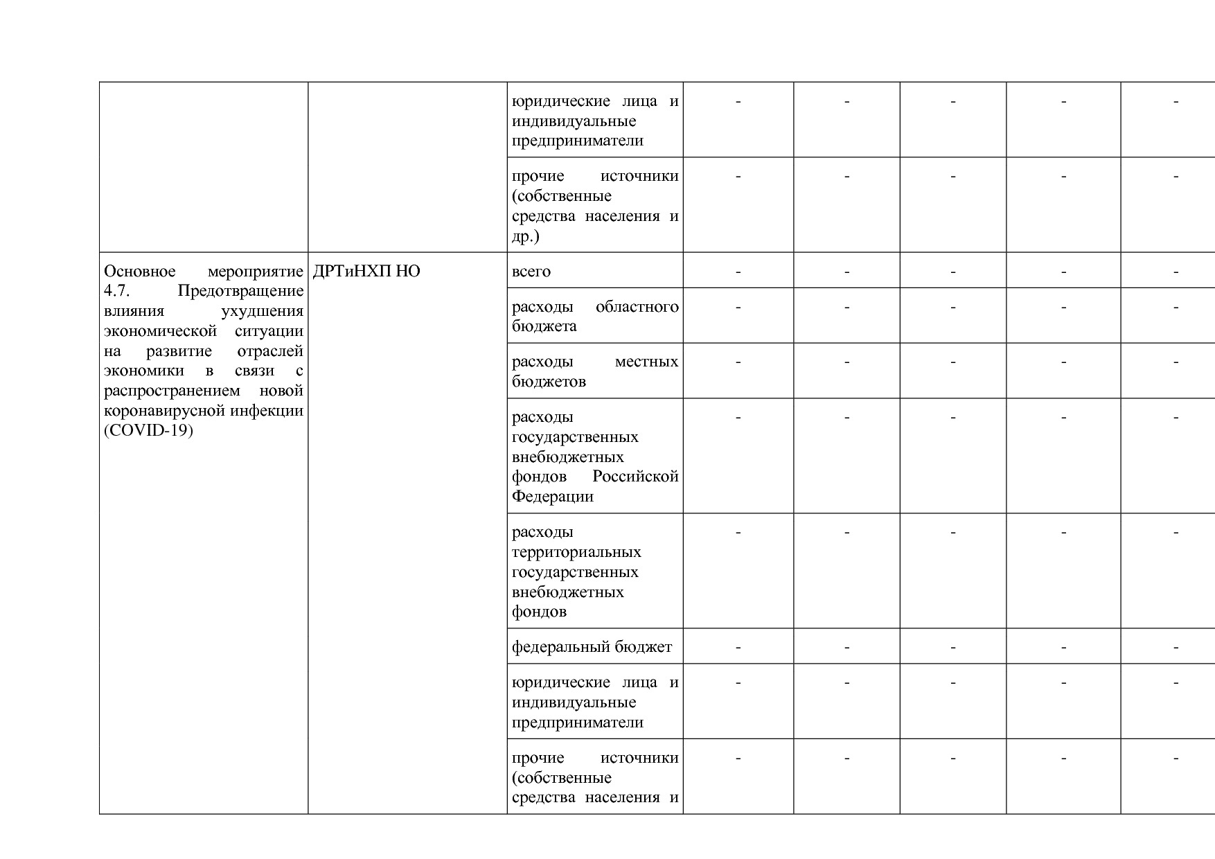 Постановление Правительства Нижегородской области от 29_04_2.pdf