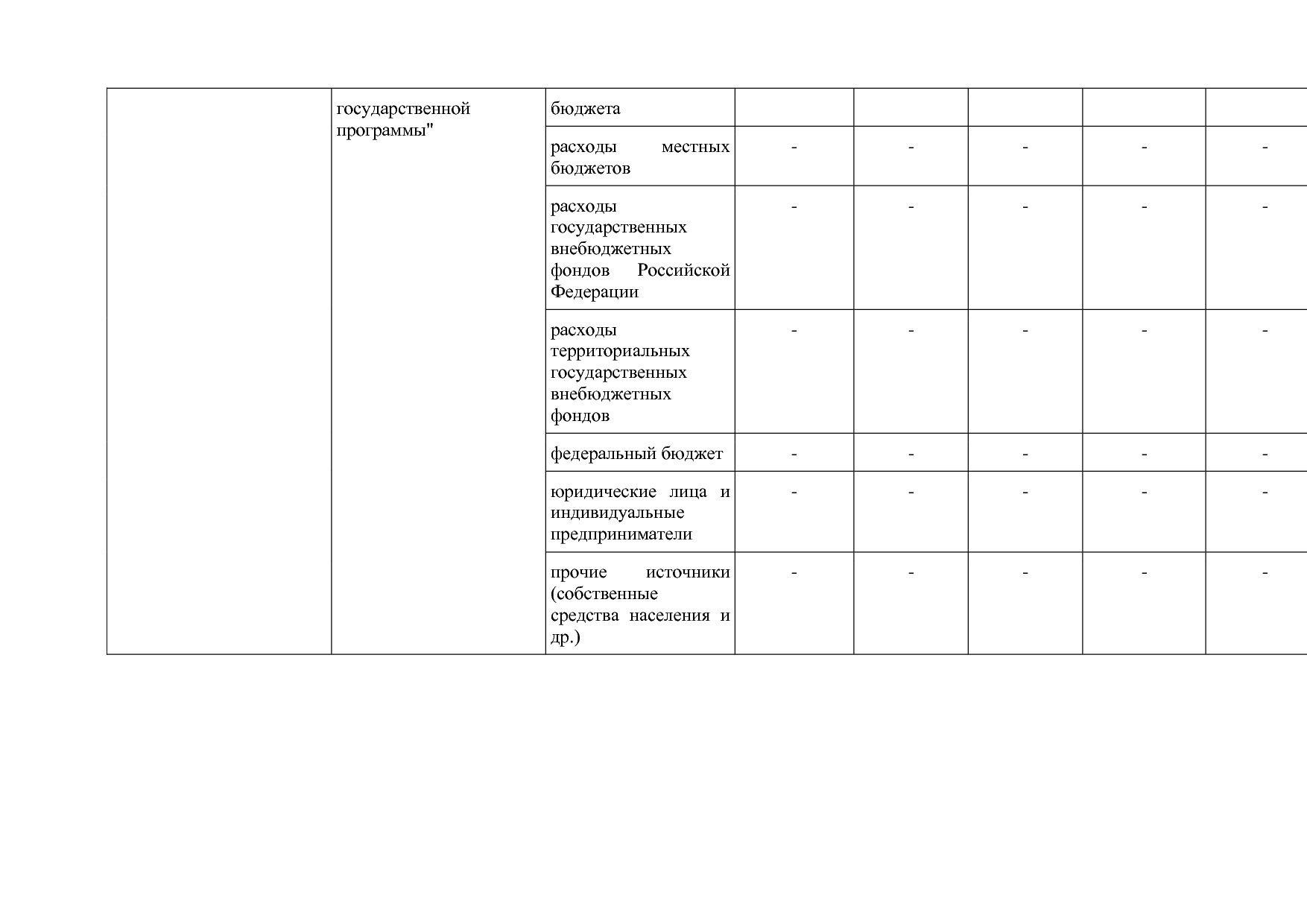 Постановление Правительства Нижегородской области от 29_04_2.pdf