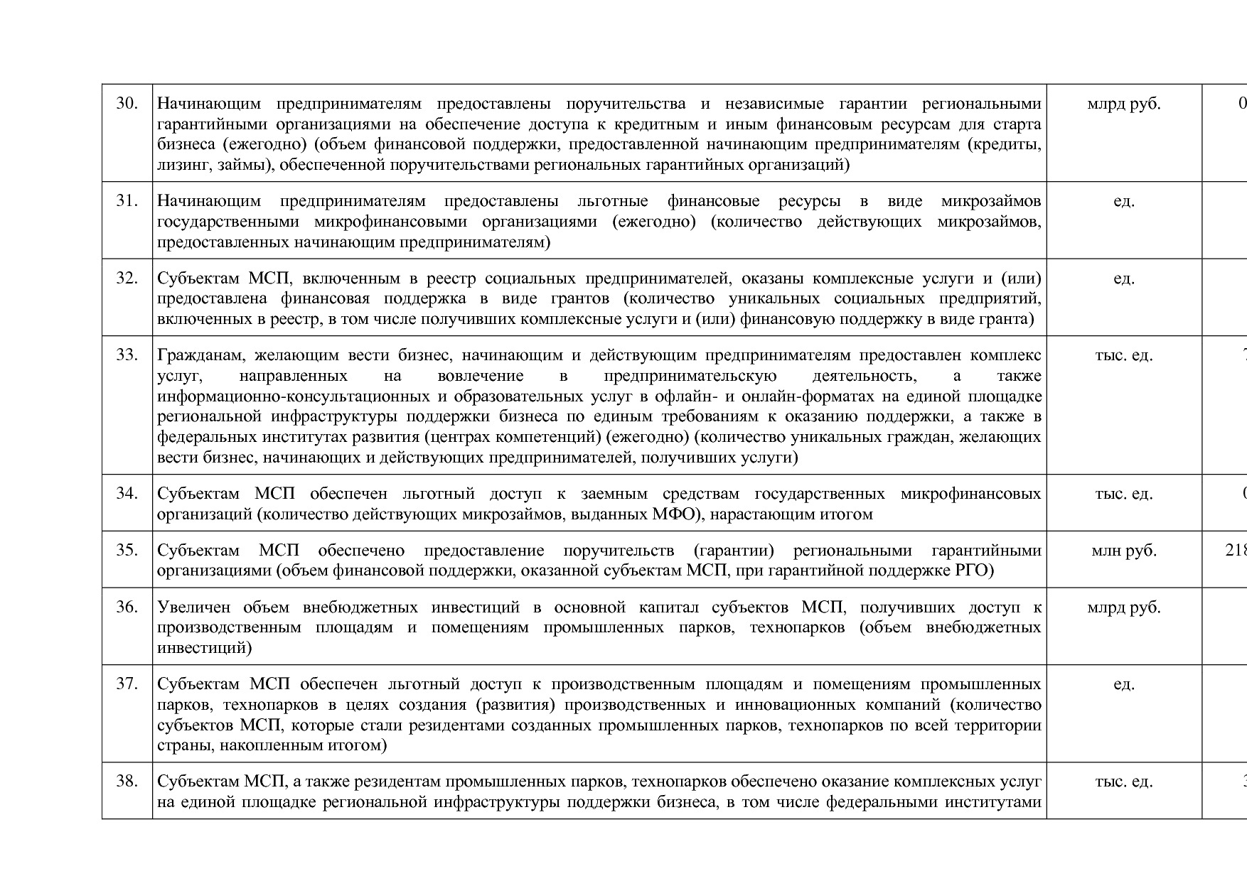 Постановление Правительства Нижегородской области от 29_04_2.pdf