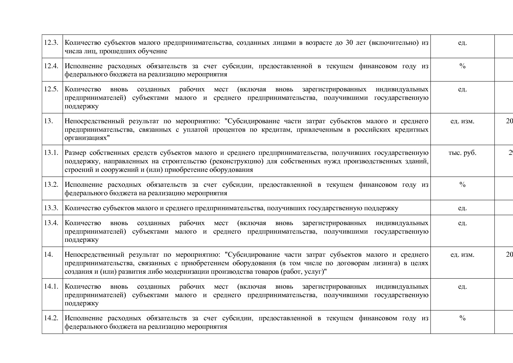 Постановление Правительства Нижегородской области от 29_04_2.pdf