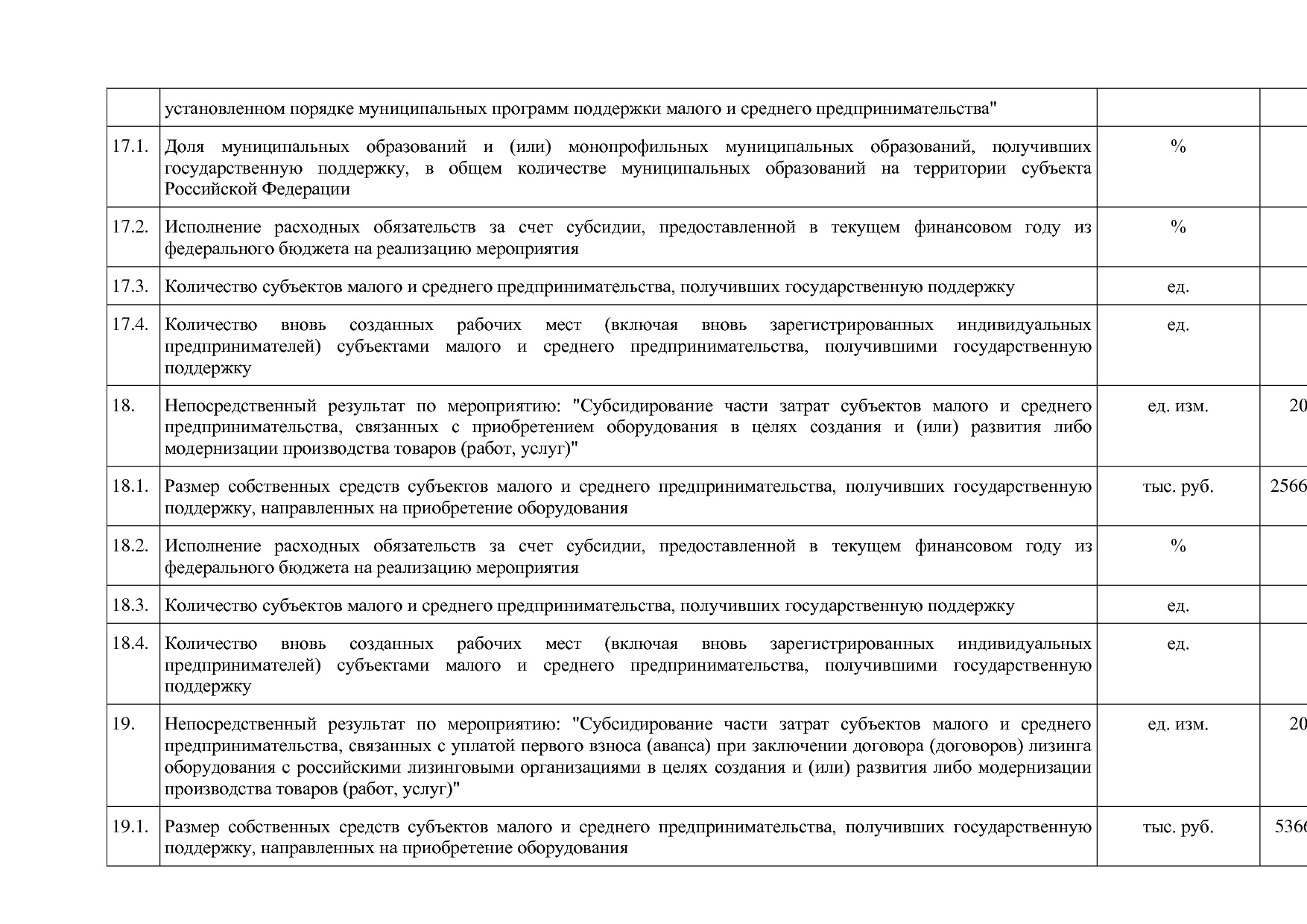 Постановление Правительства Нижегородской области от 29_04_2.pdf