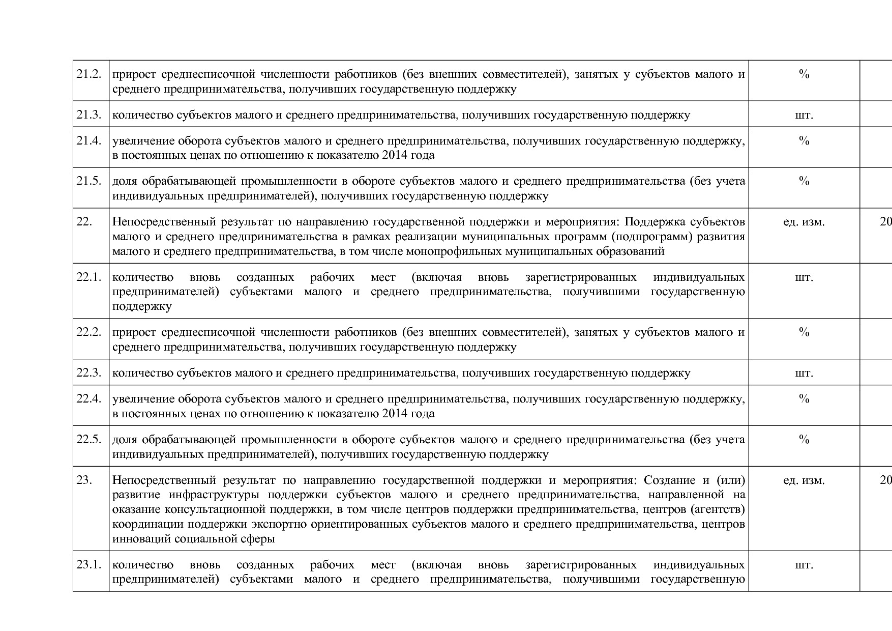 Постановление Правительства Нижегородской области от 29_04_2.pdf