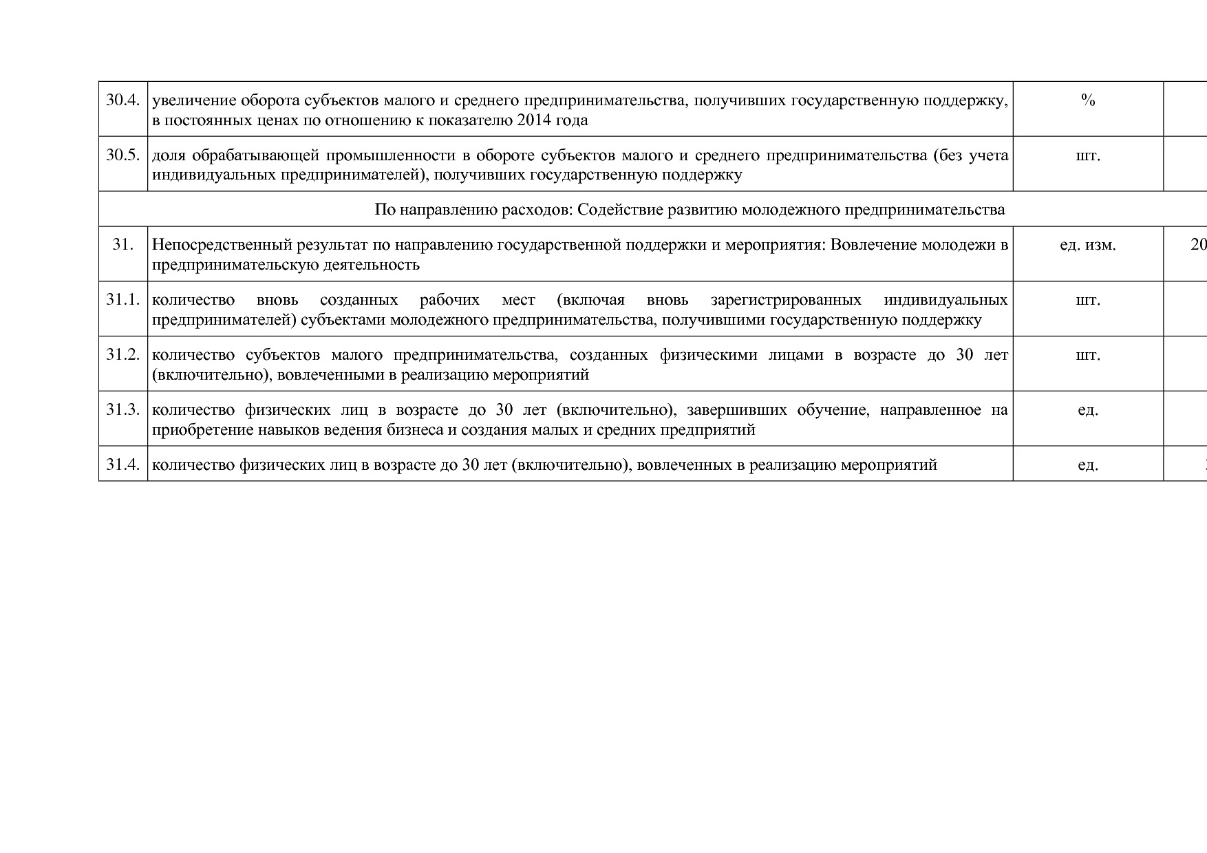 Постановление Правительства Нижегородской области от 29_04_2.pdf
