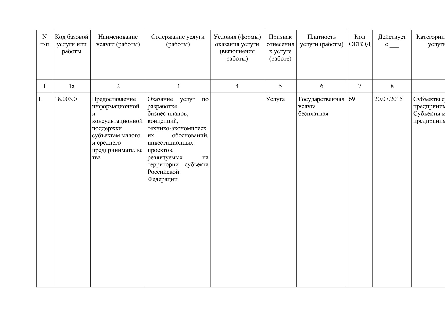 Постановление Правительства Нижегородской области от 29_04_2.pdf