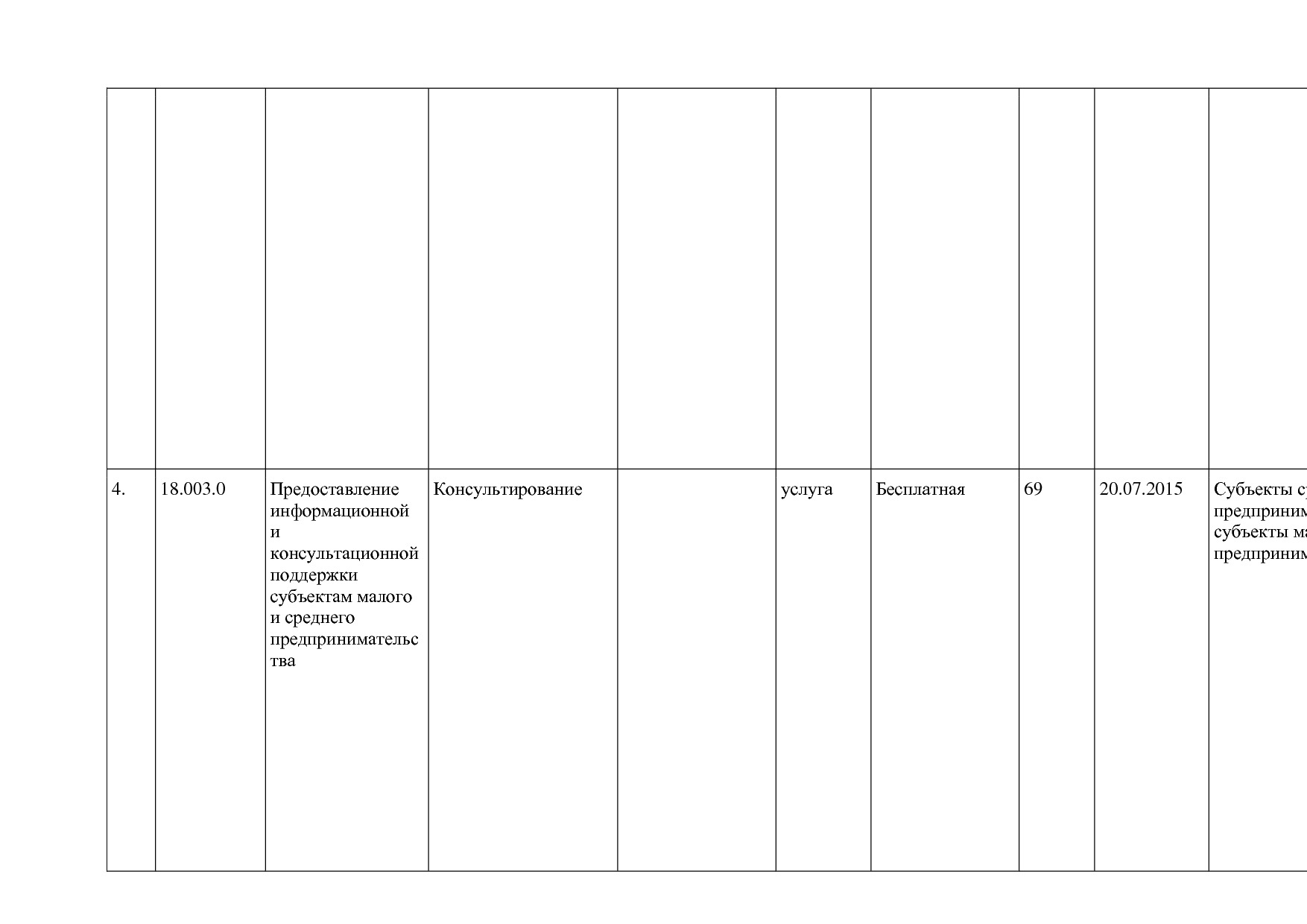 Постановление Правительства Нижегородской области от 29_04_2.pdf
